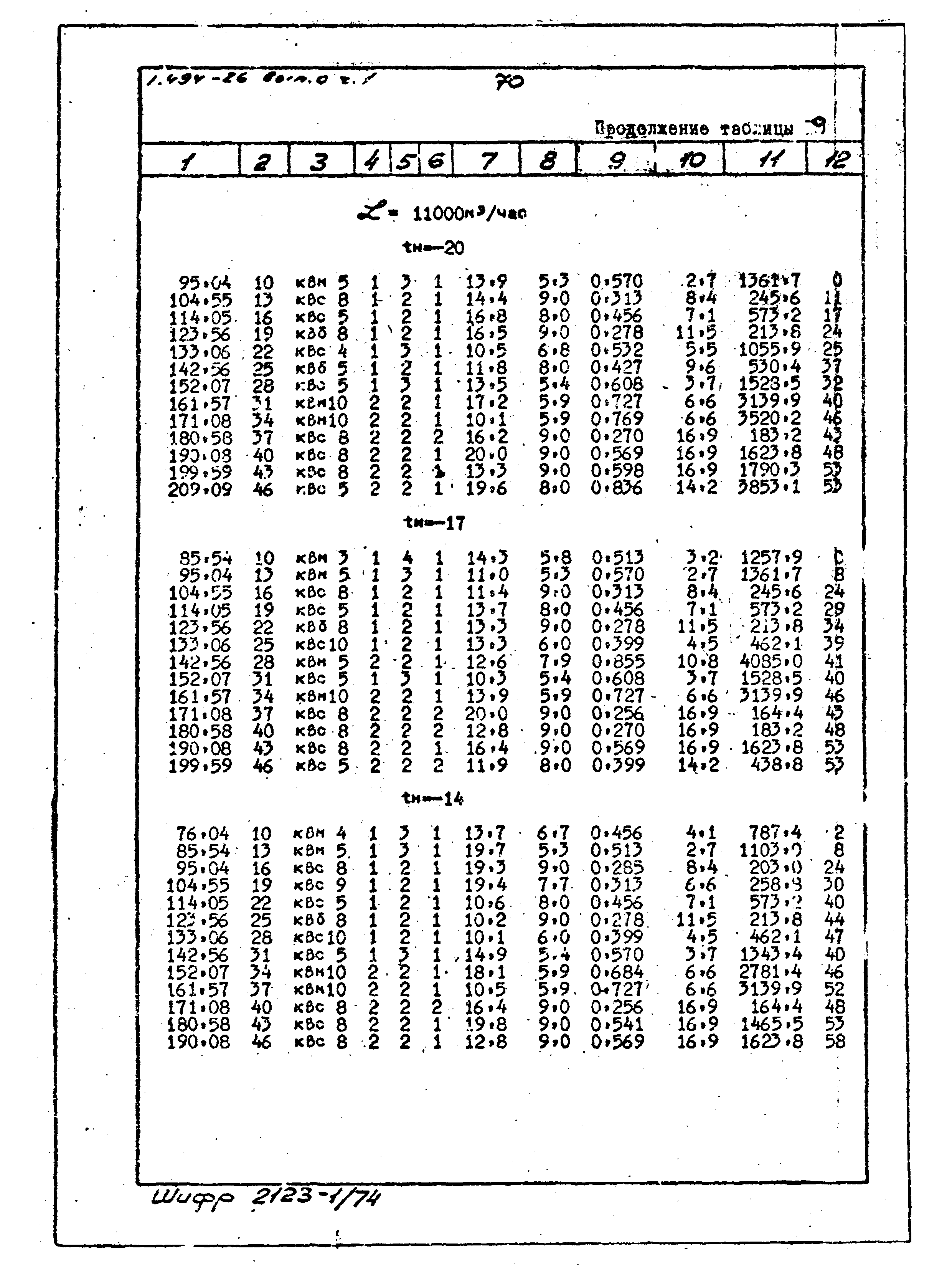 Серия 1.494-26