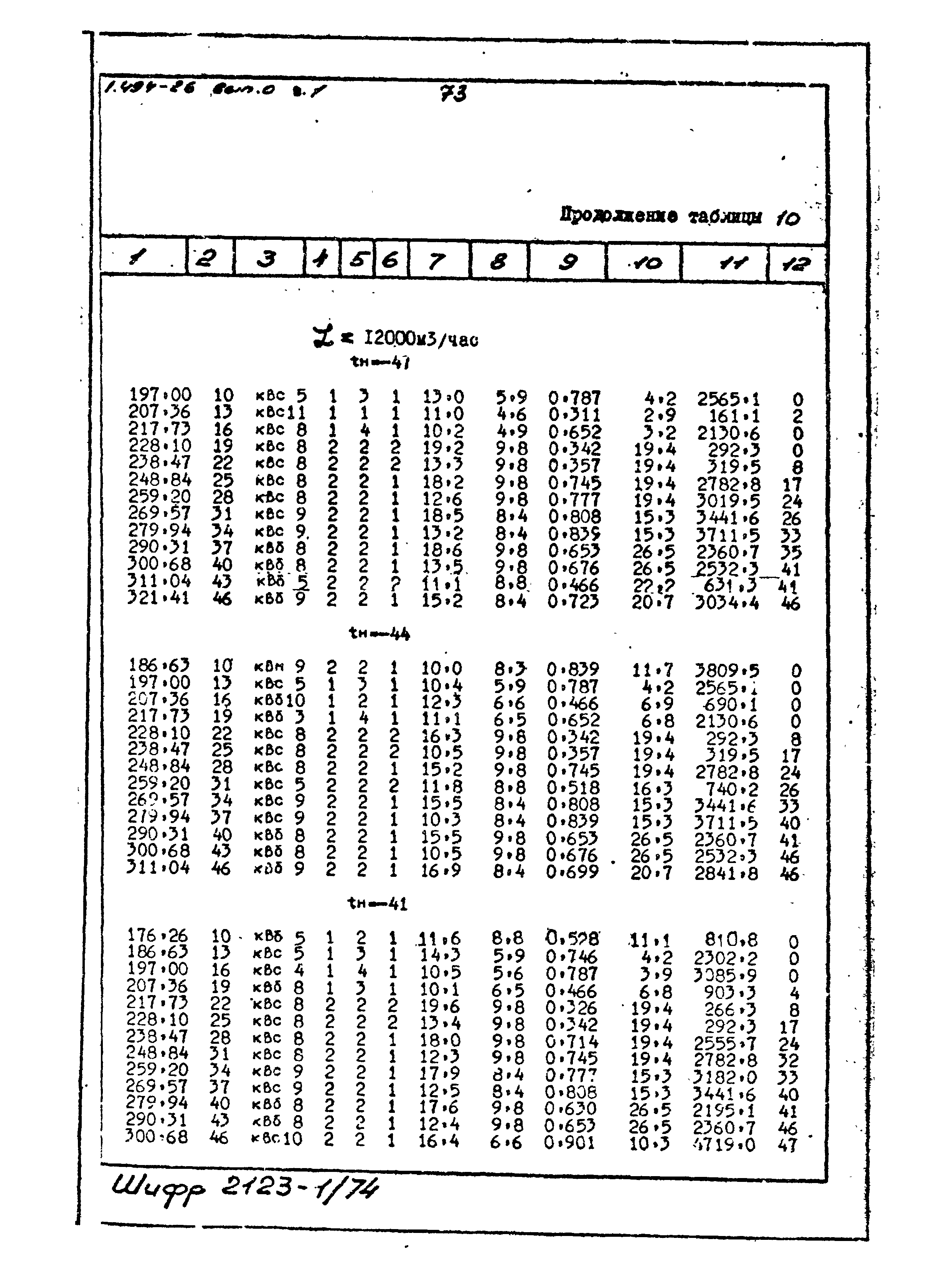 Серия 1.494-26