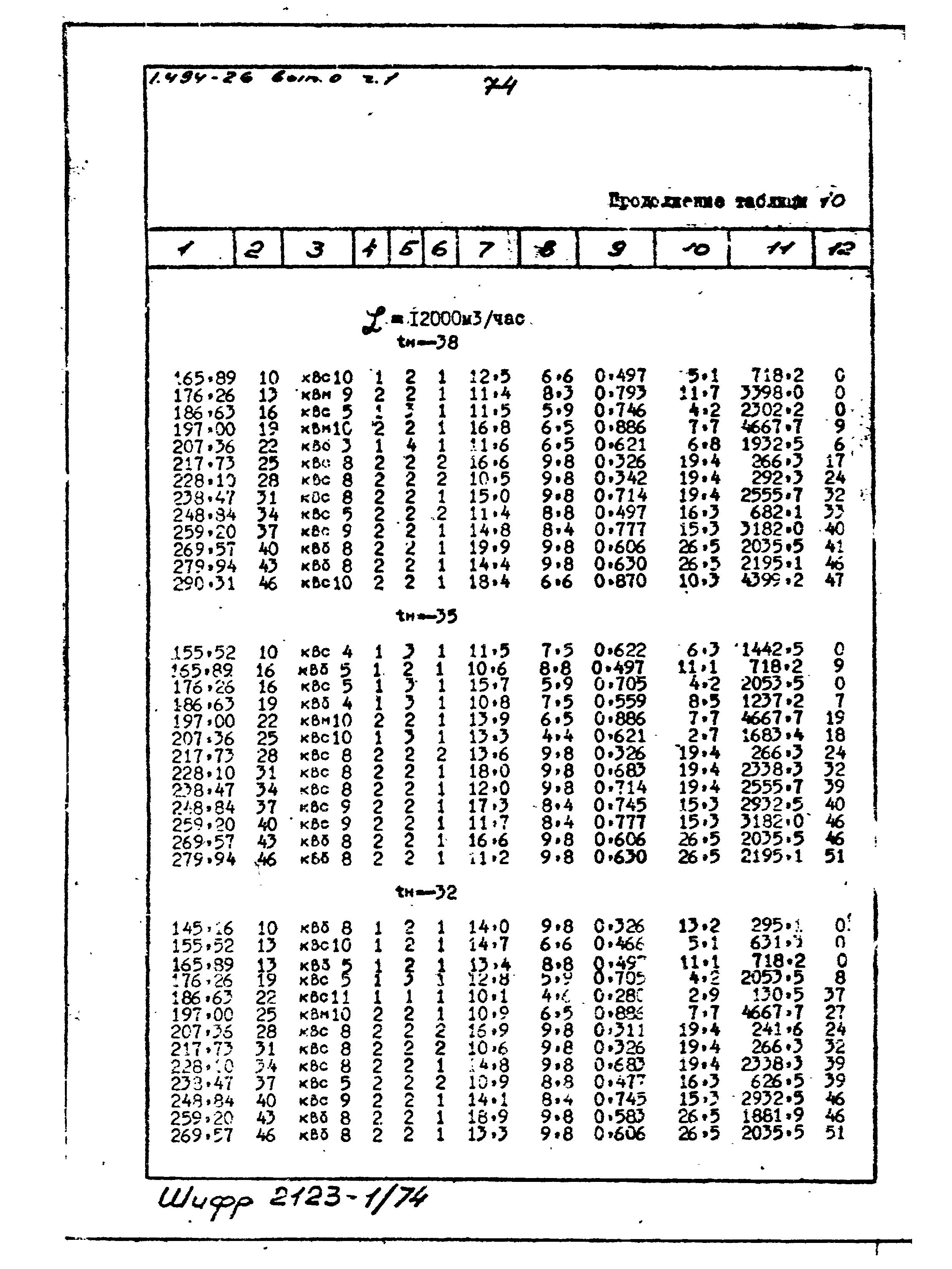 Серия 1.494-26