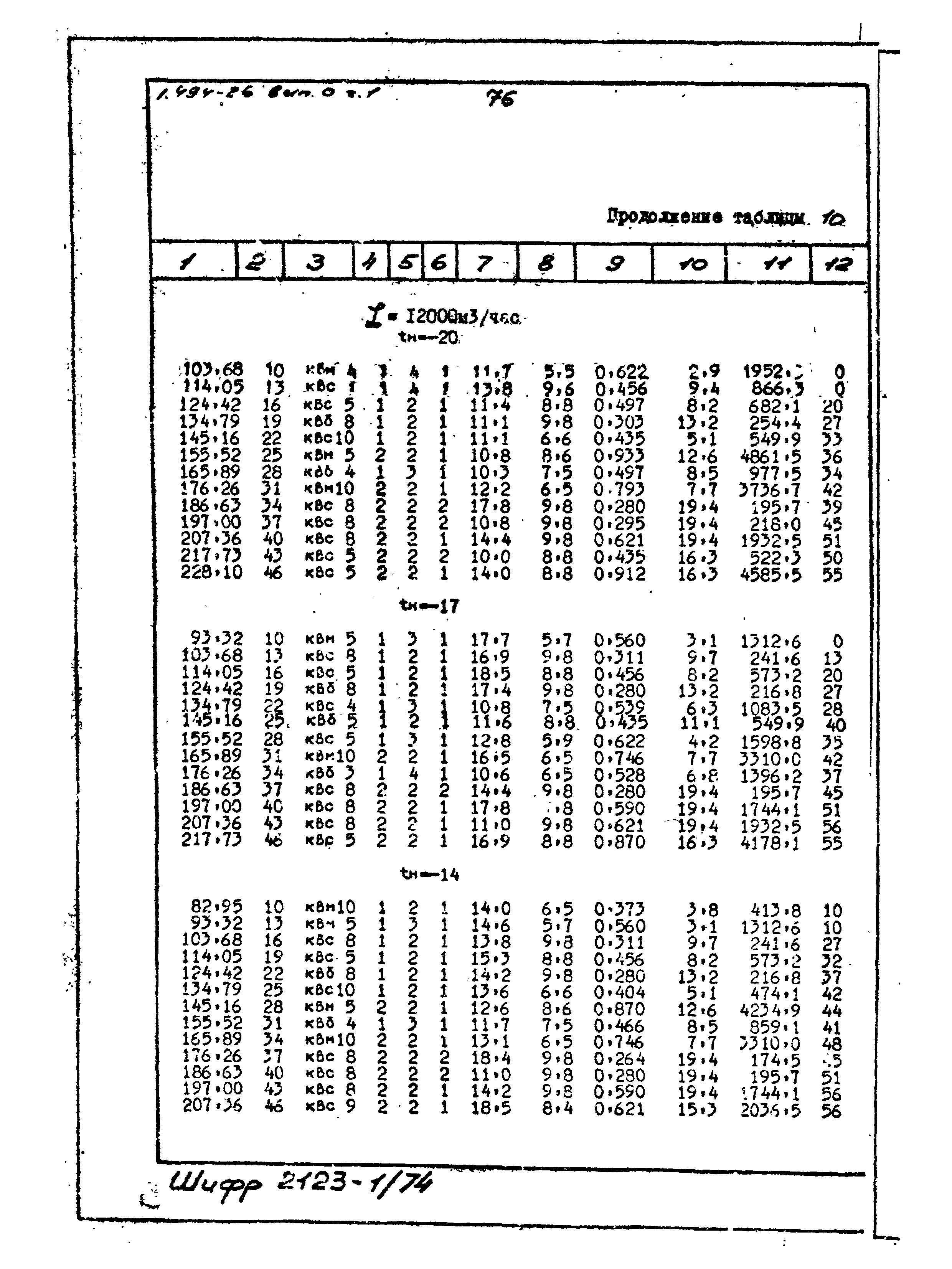 Серия 1.494-26