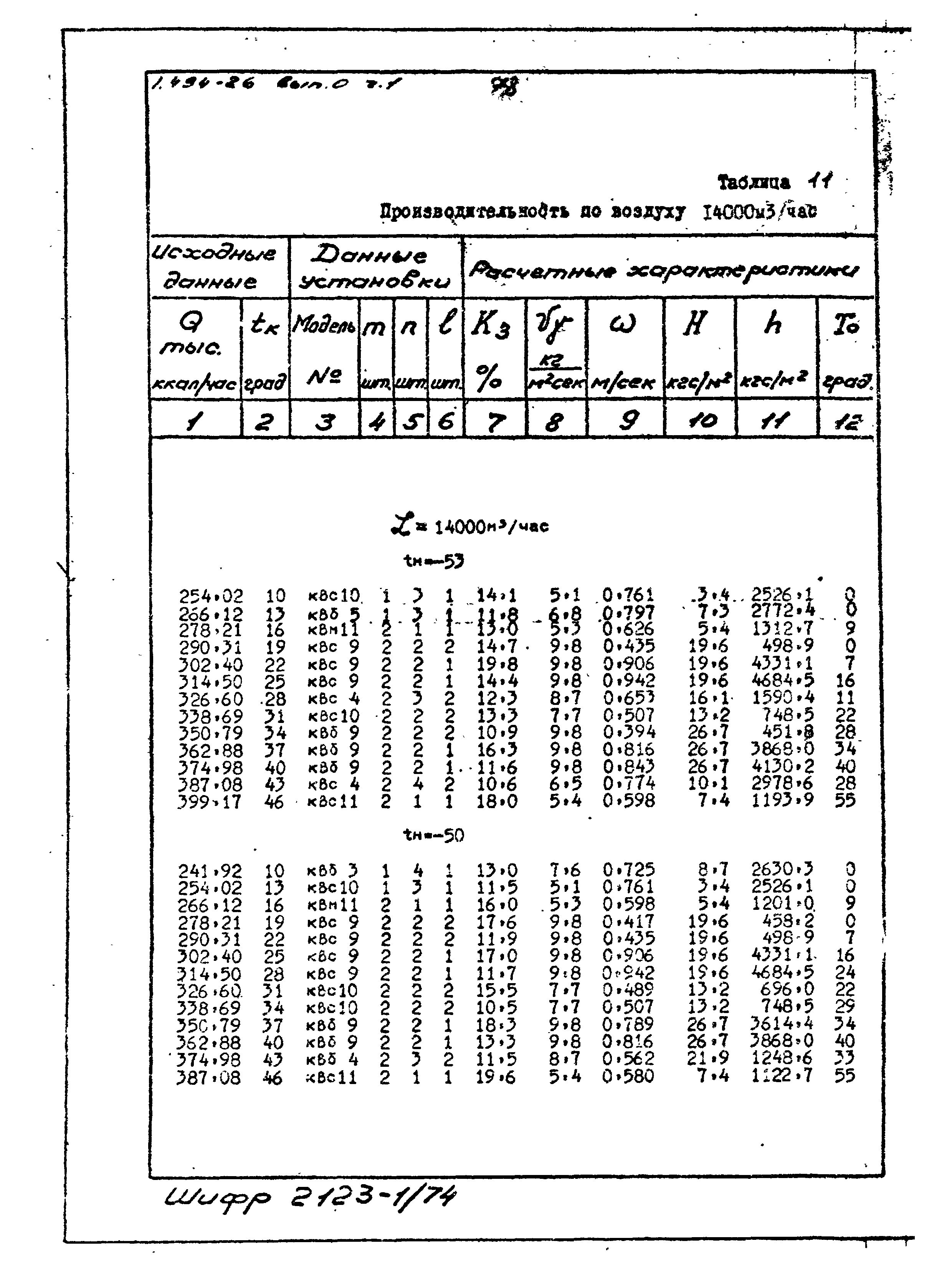 Серия 1.494-26