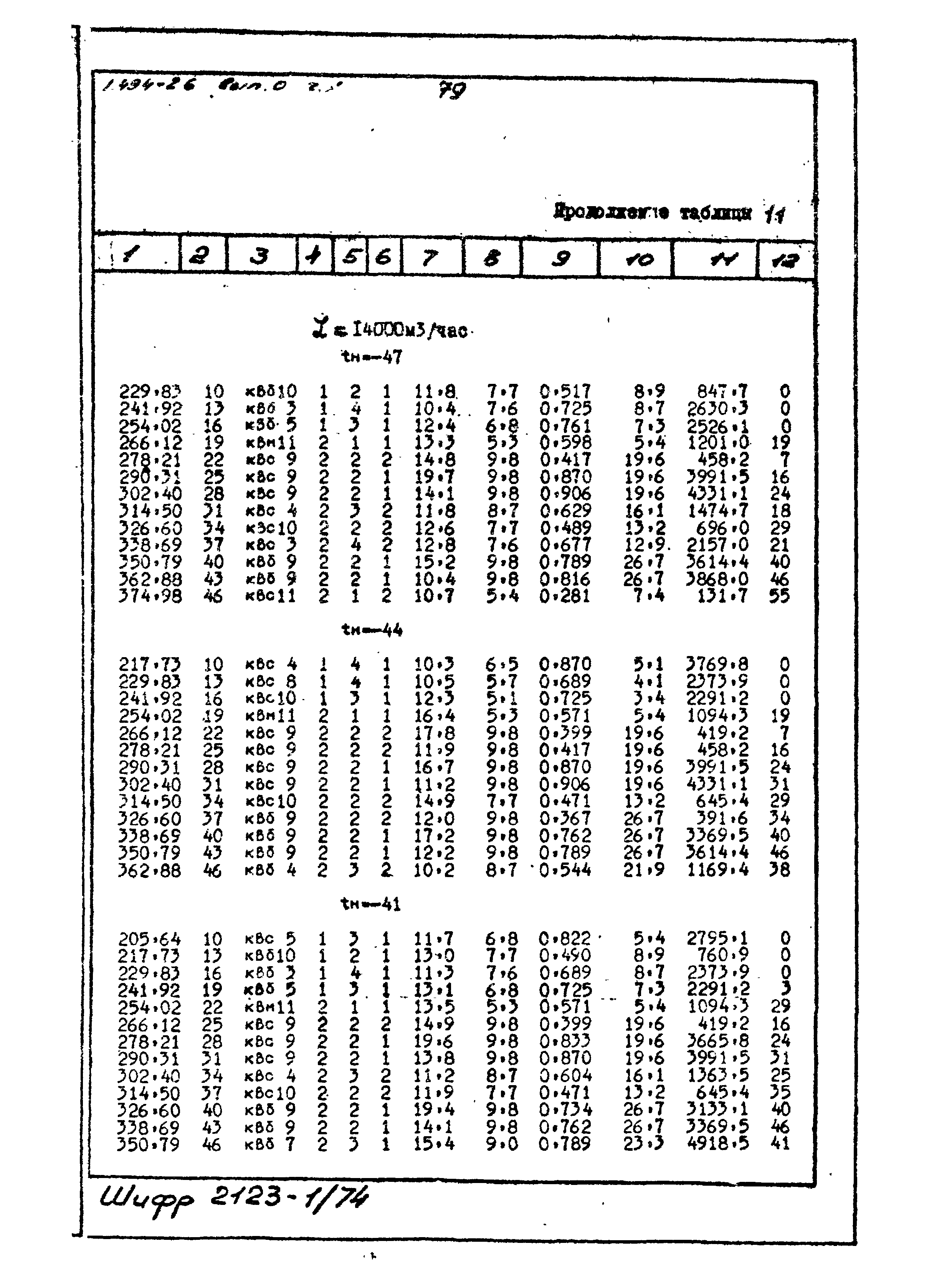 Серия 1.494-26