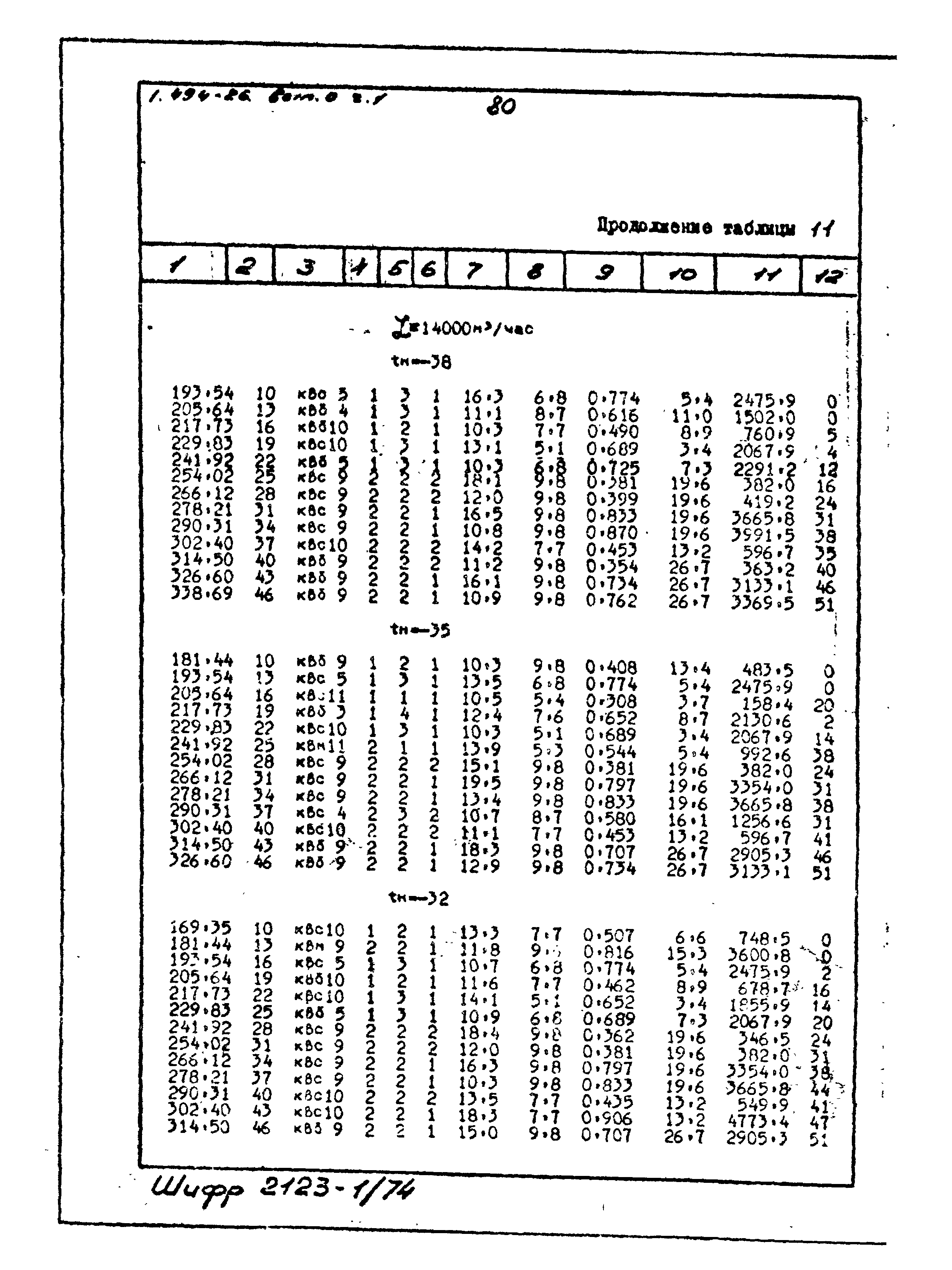 Серия 1.494-26