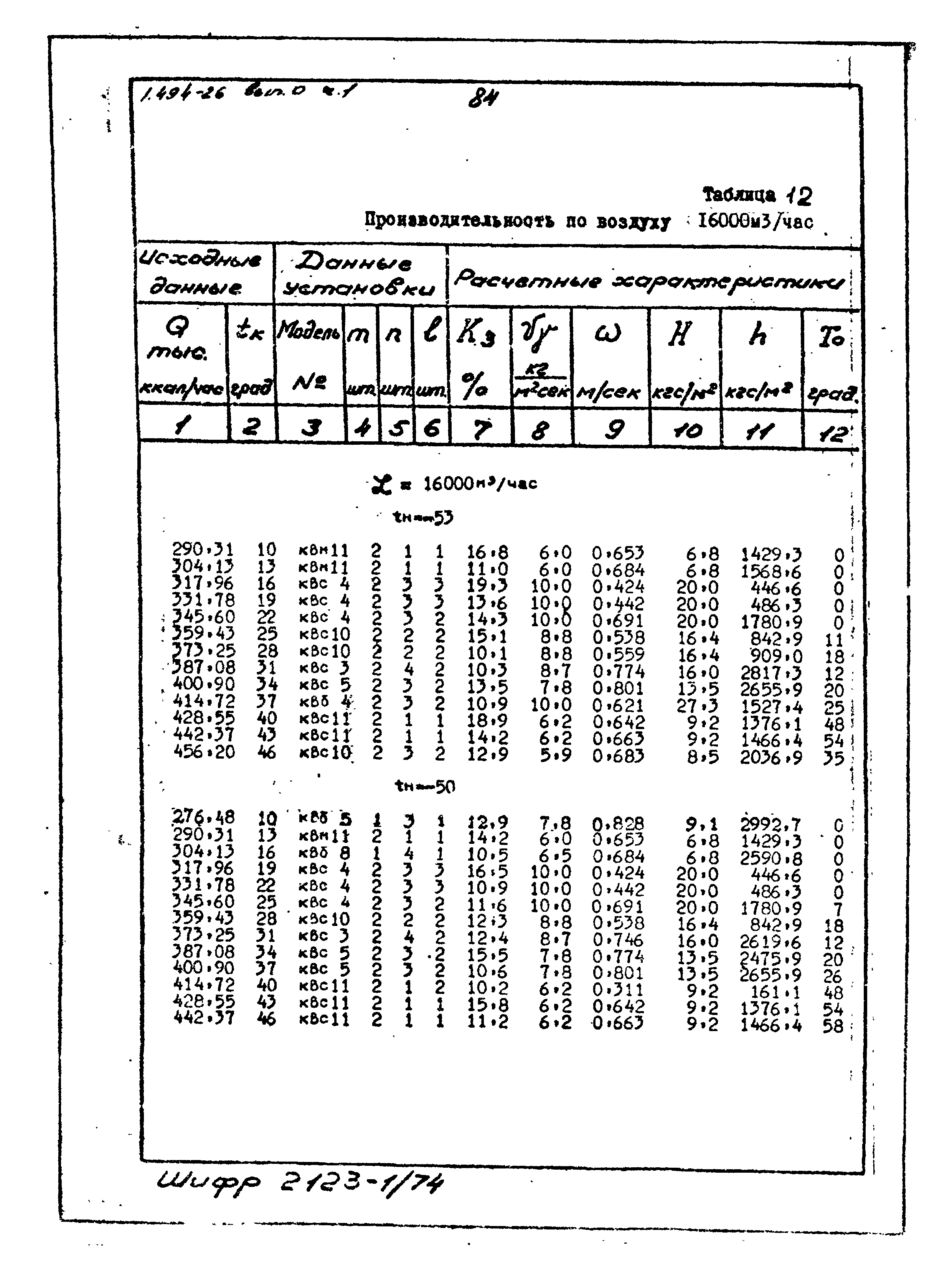 Серия 1.494-26