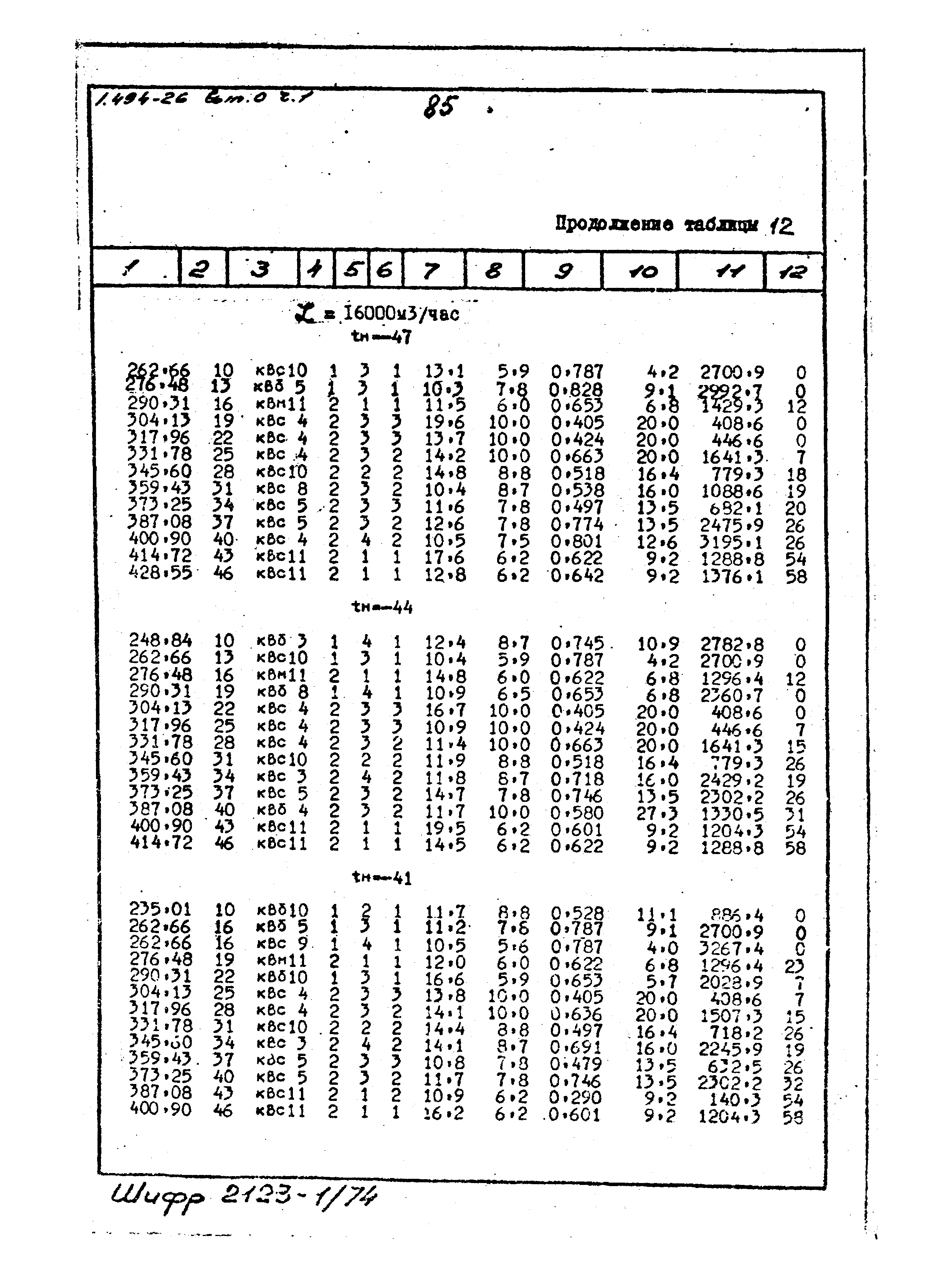 Серия 1.494-26