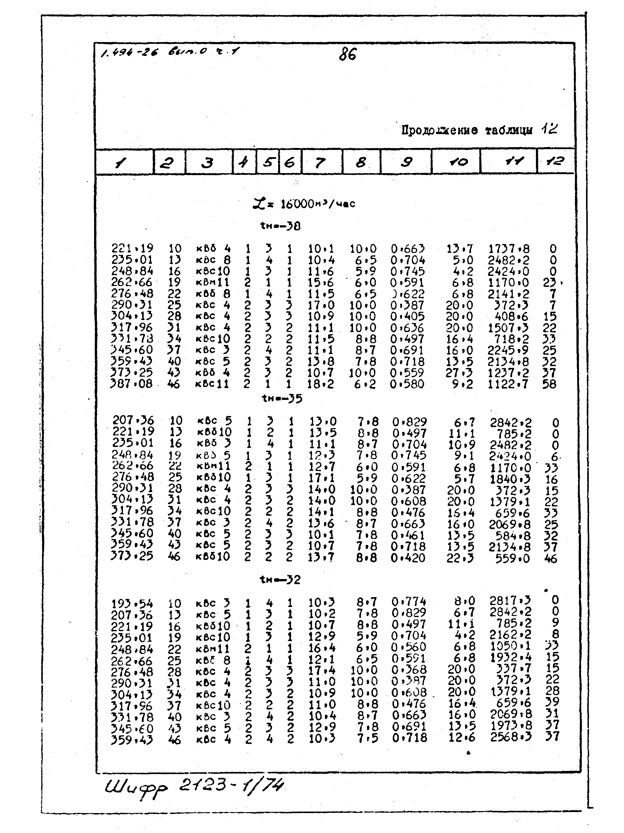 Серия 1.494-26