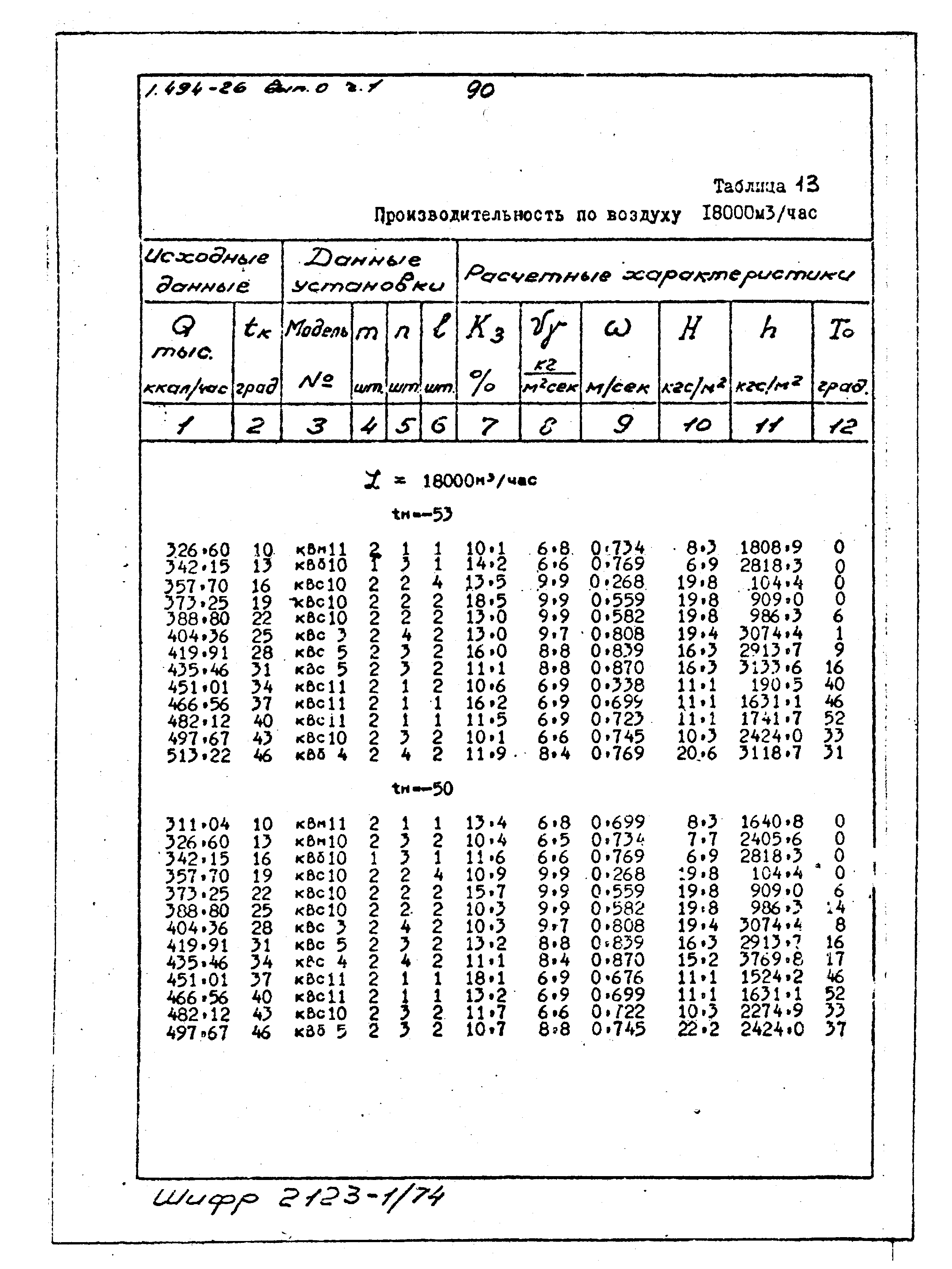 Серия 1.494-26