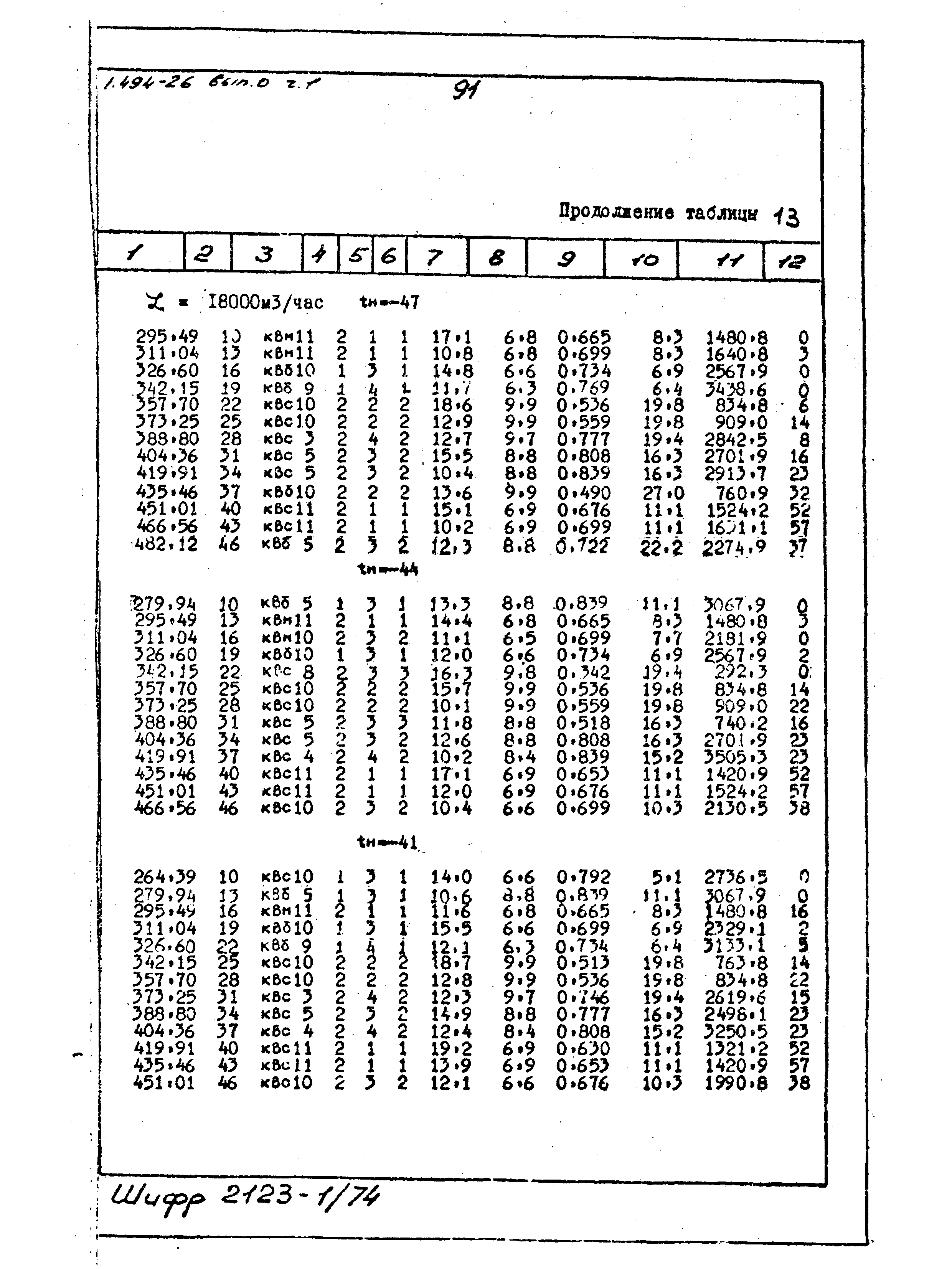 Серия 1.494-26