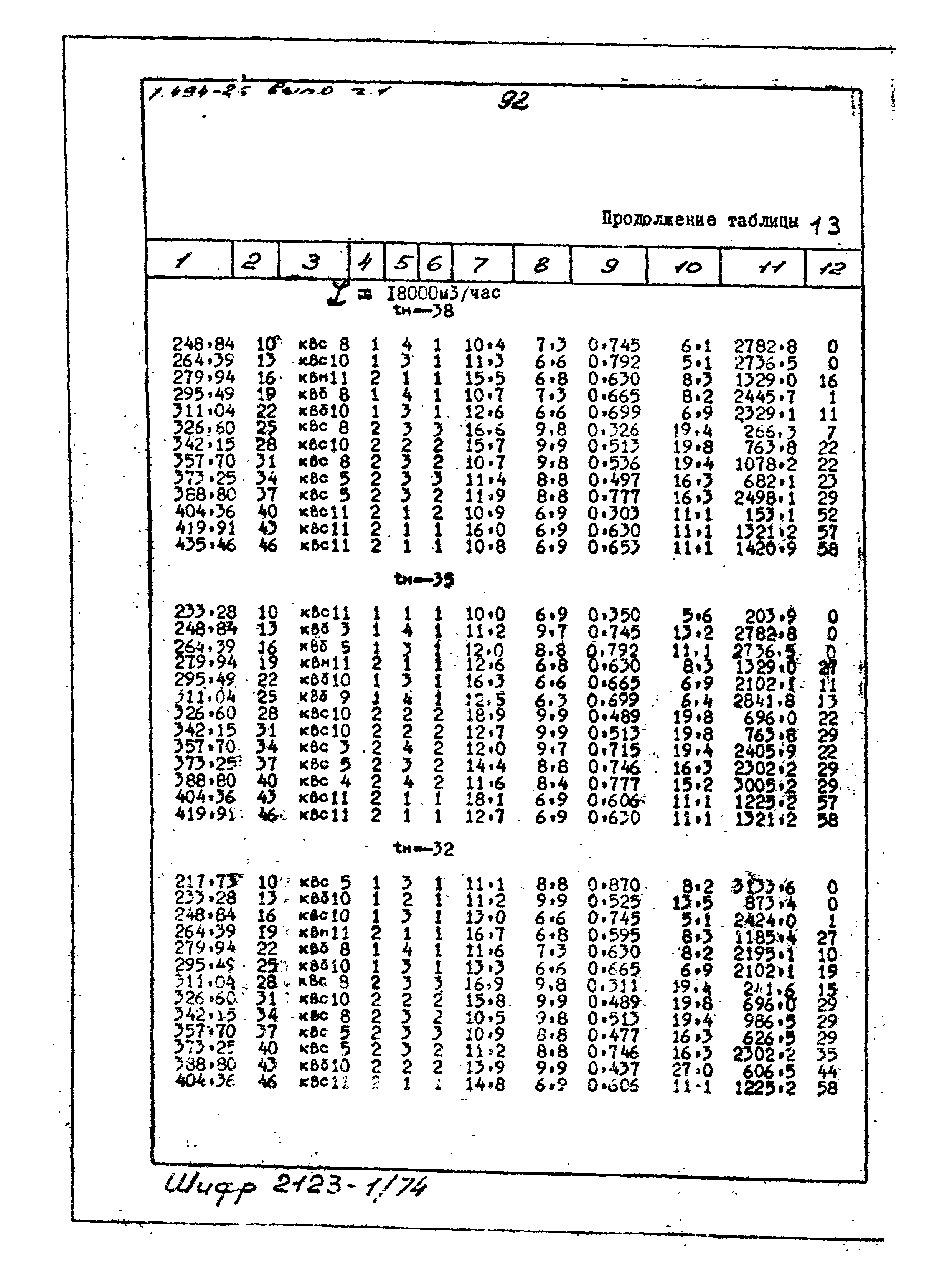 Серия 1.494-26