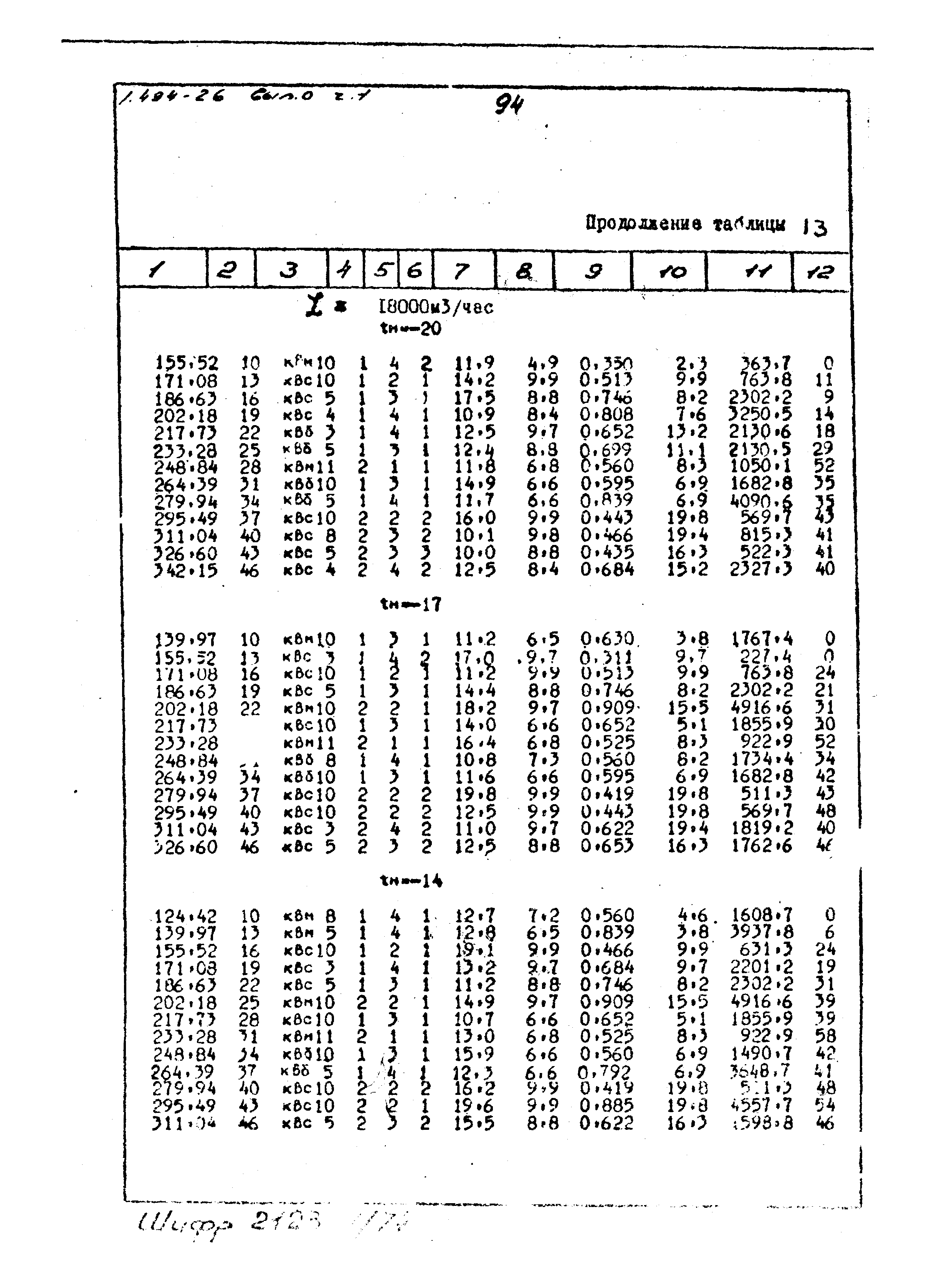 Серия 1.494-26