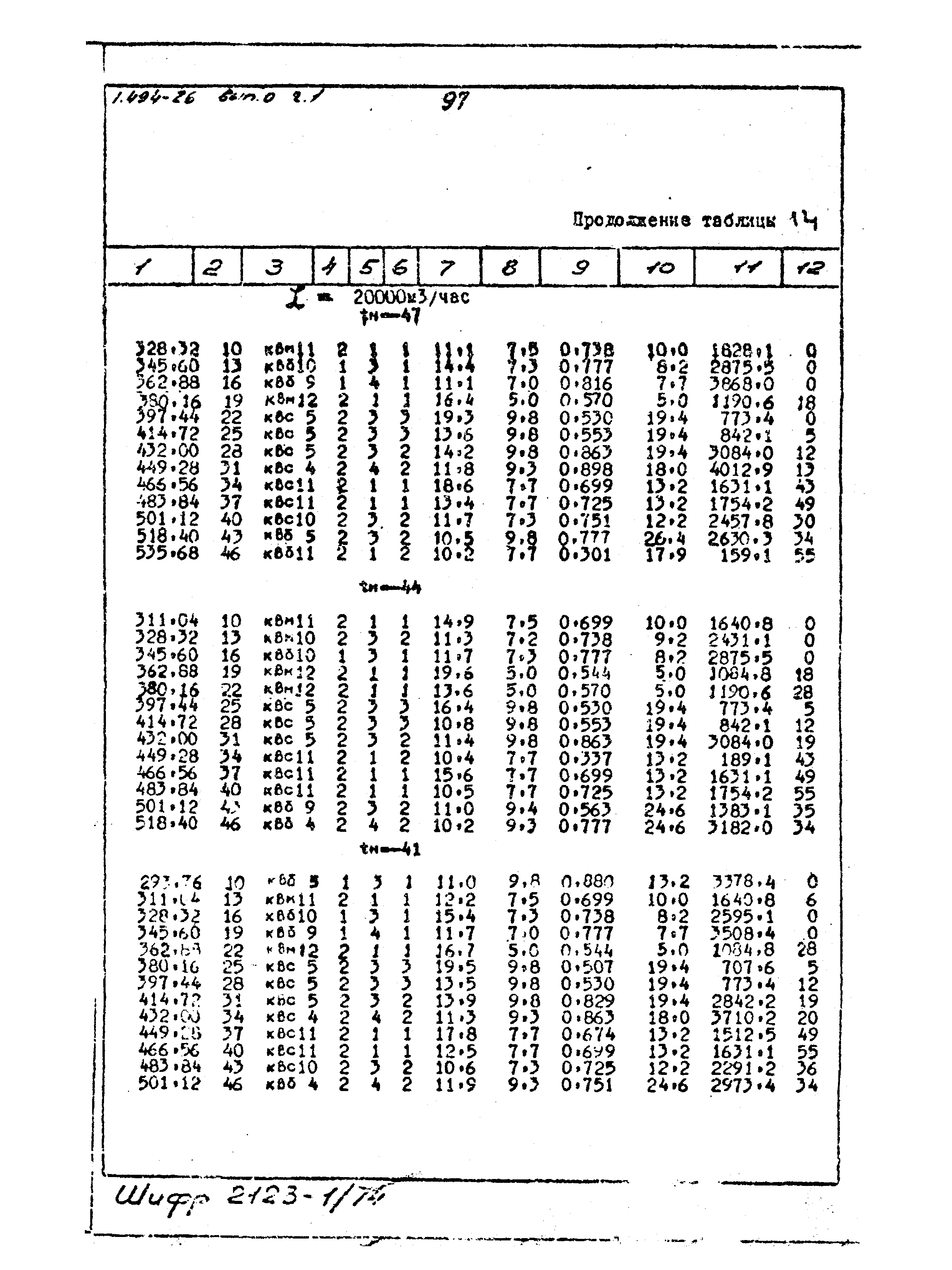 Серия 1.494-26