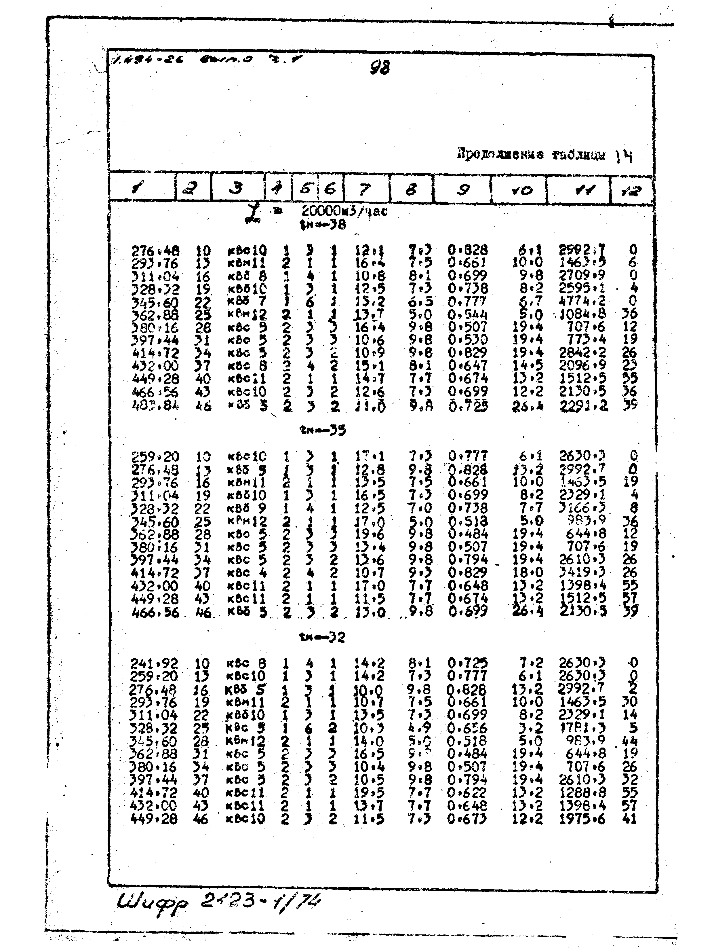 Серия 1.494-26