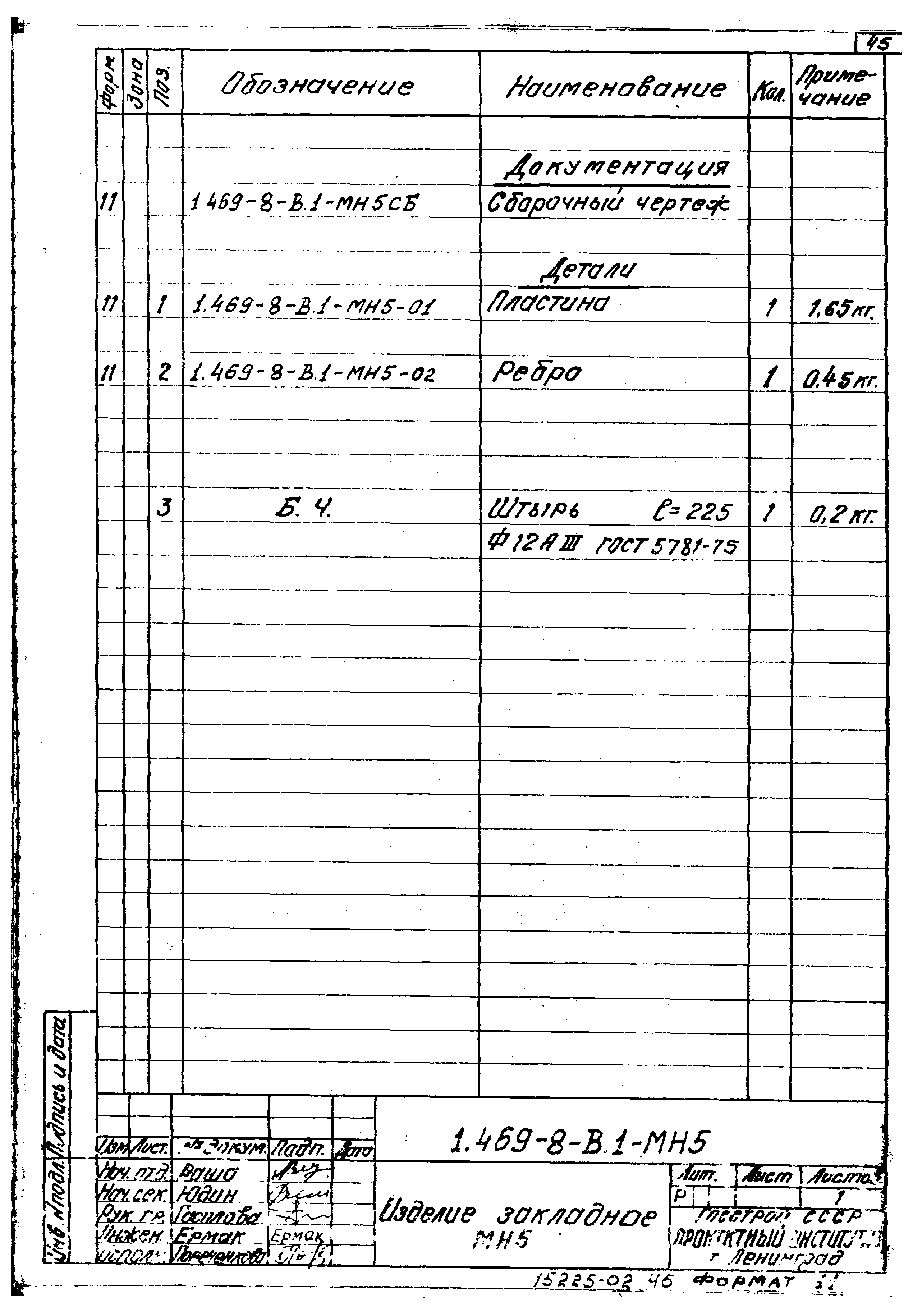 Серия 1.469-8