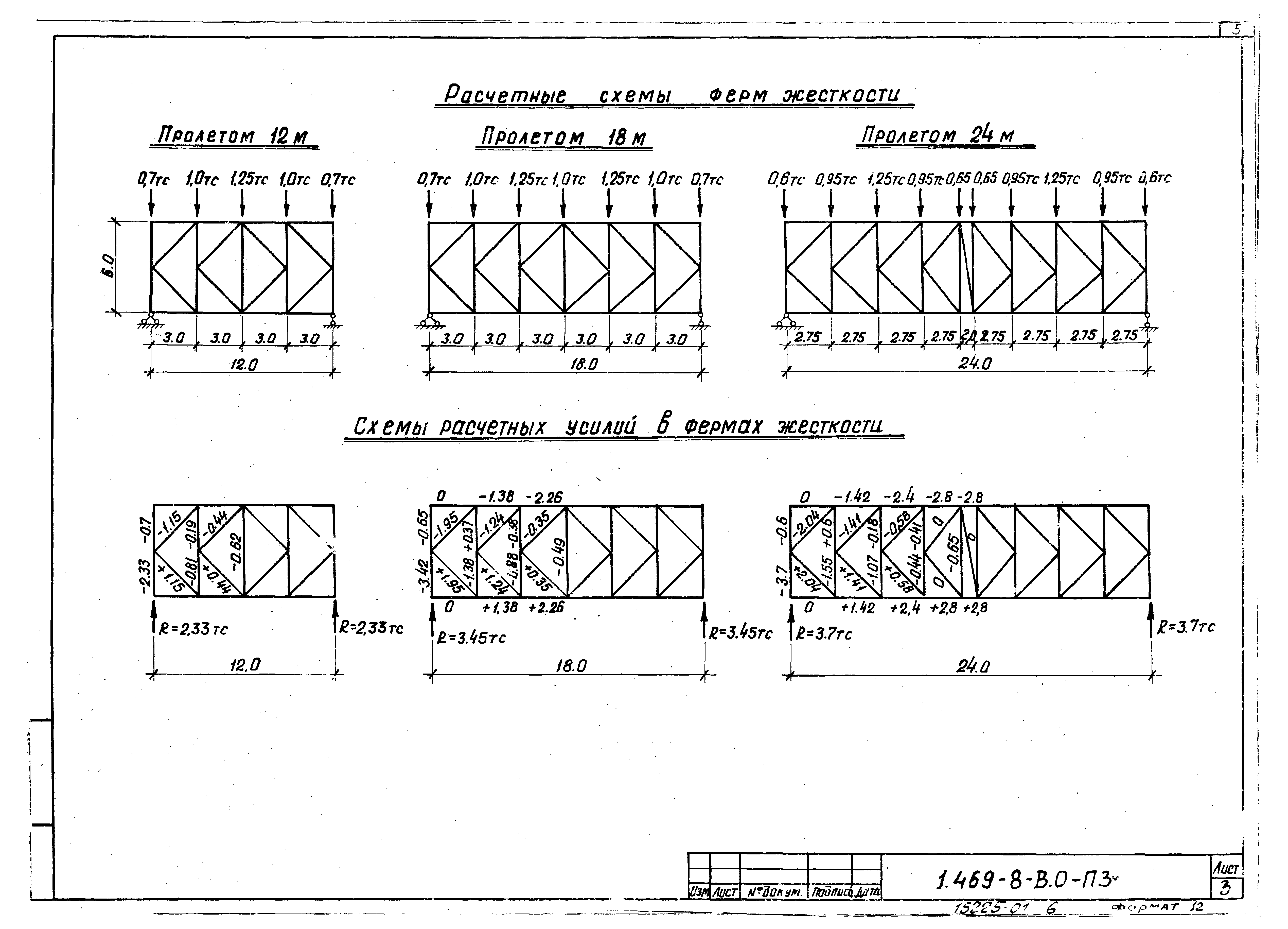 Серия 1.469-8