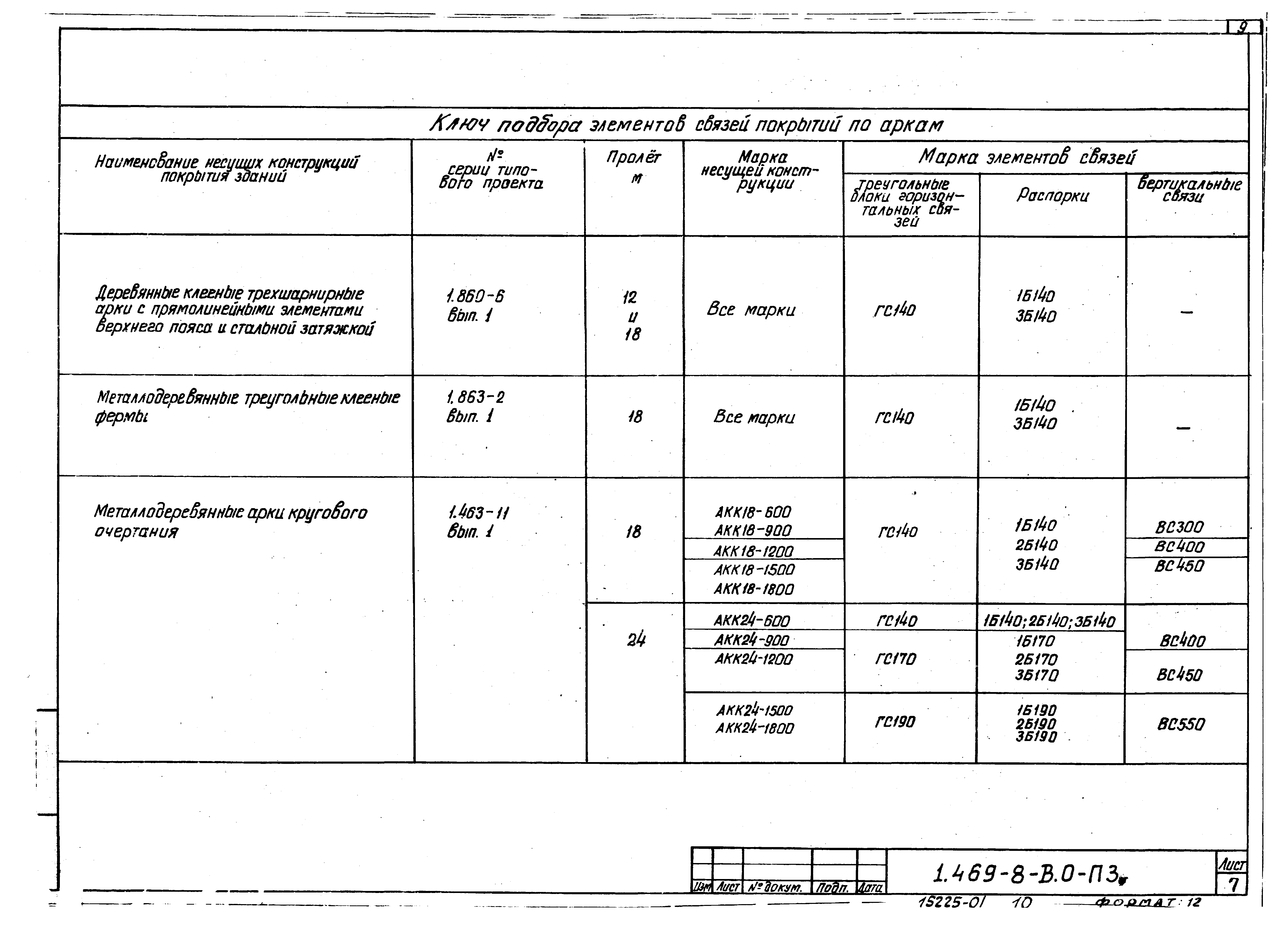 Серия 1.469-8