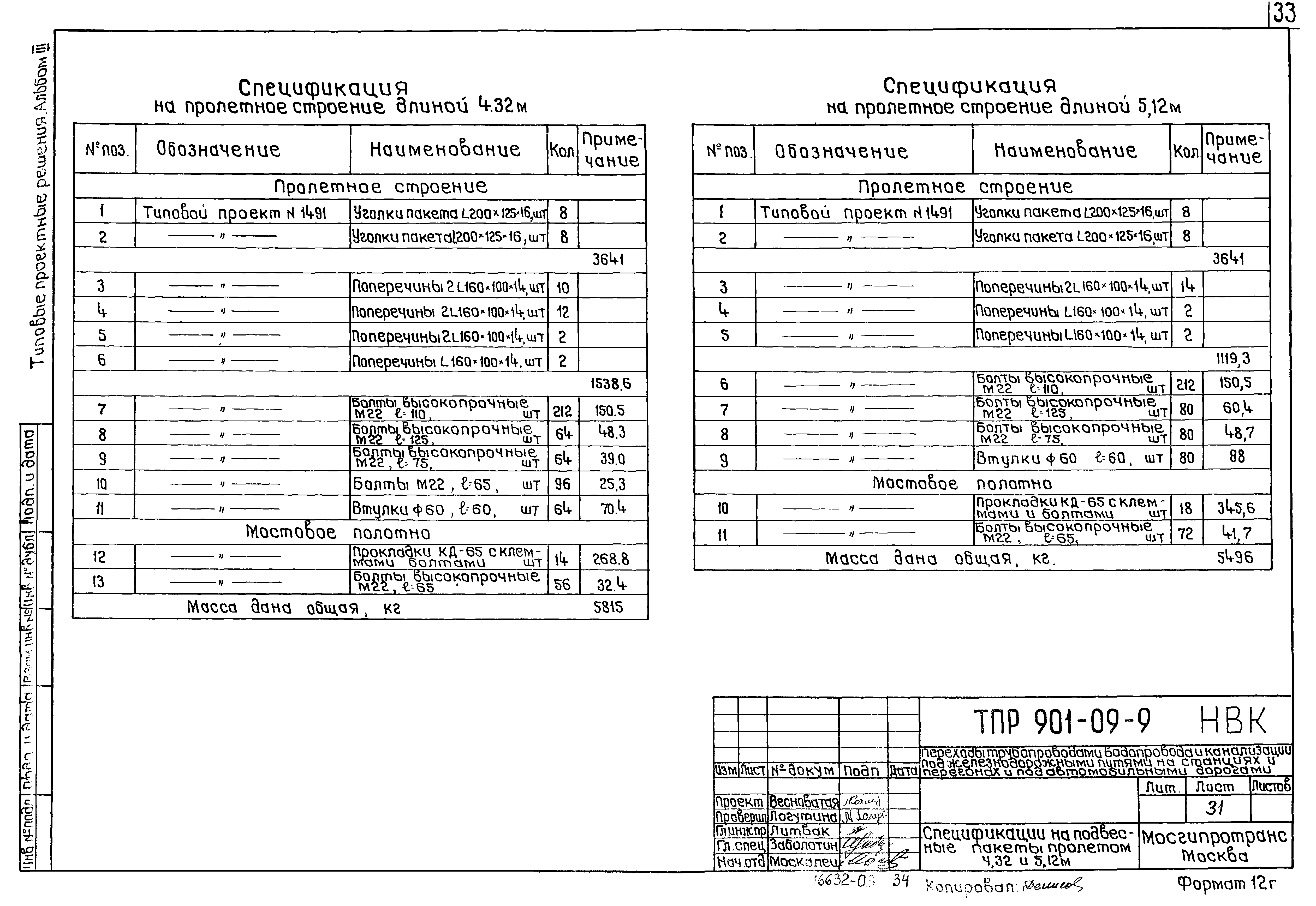 Типовые проектные решения 901-09-9