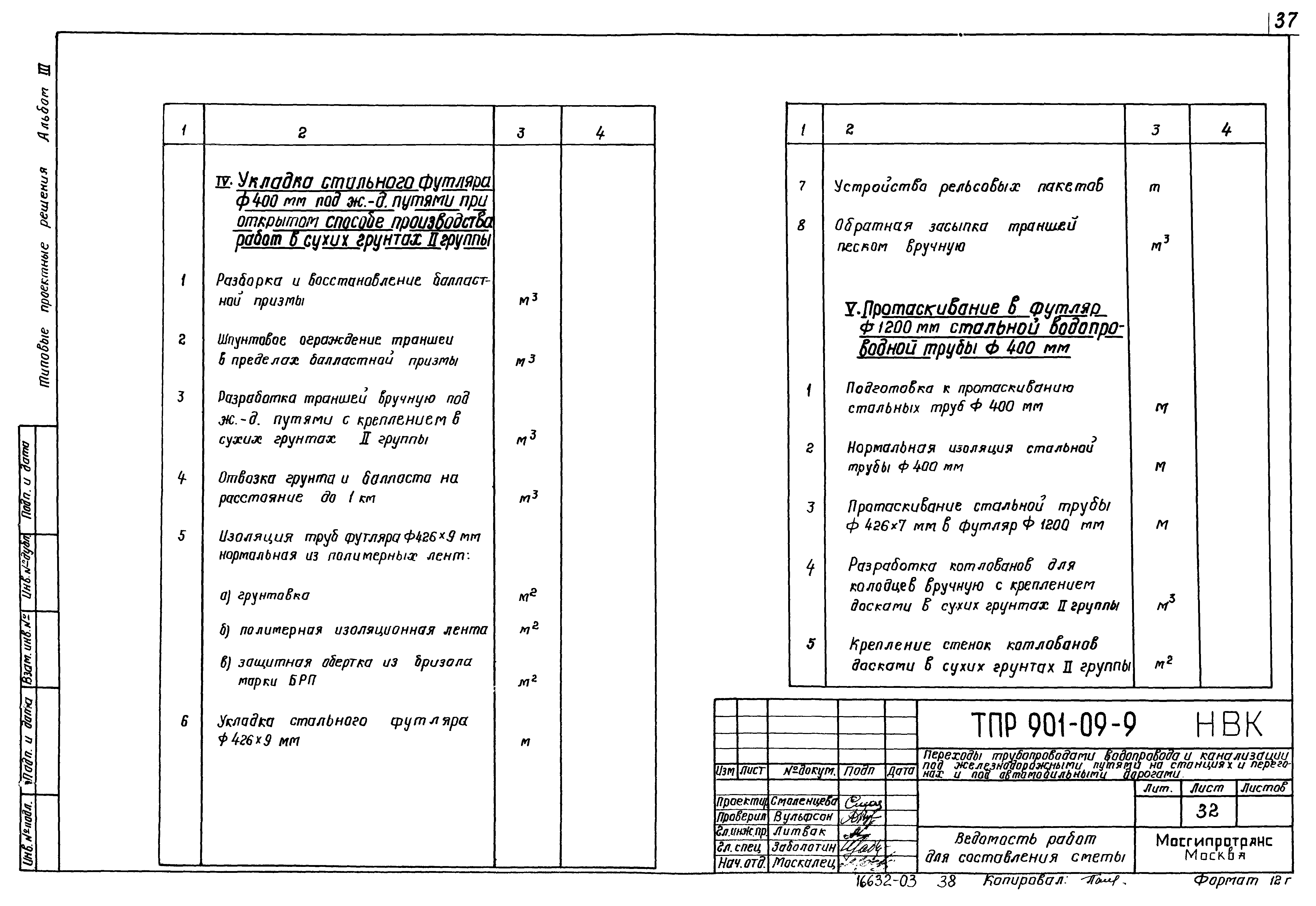 Типовые проектные решения 901-09-9