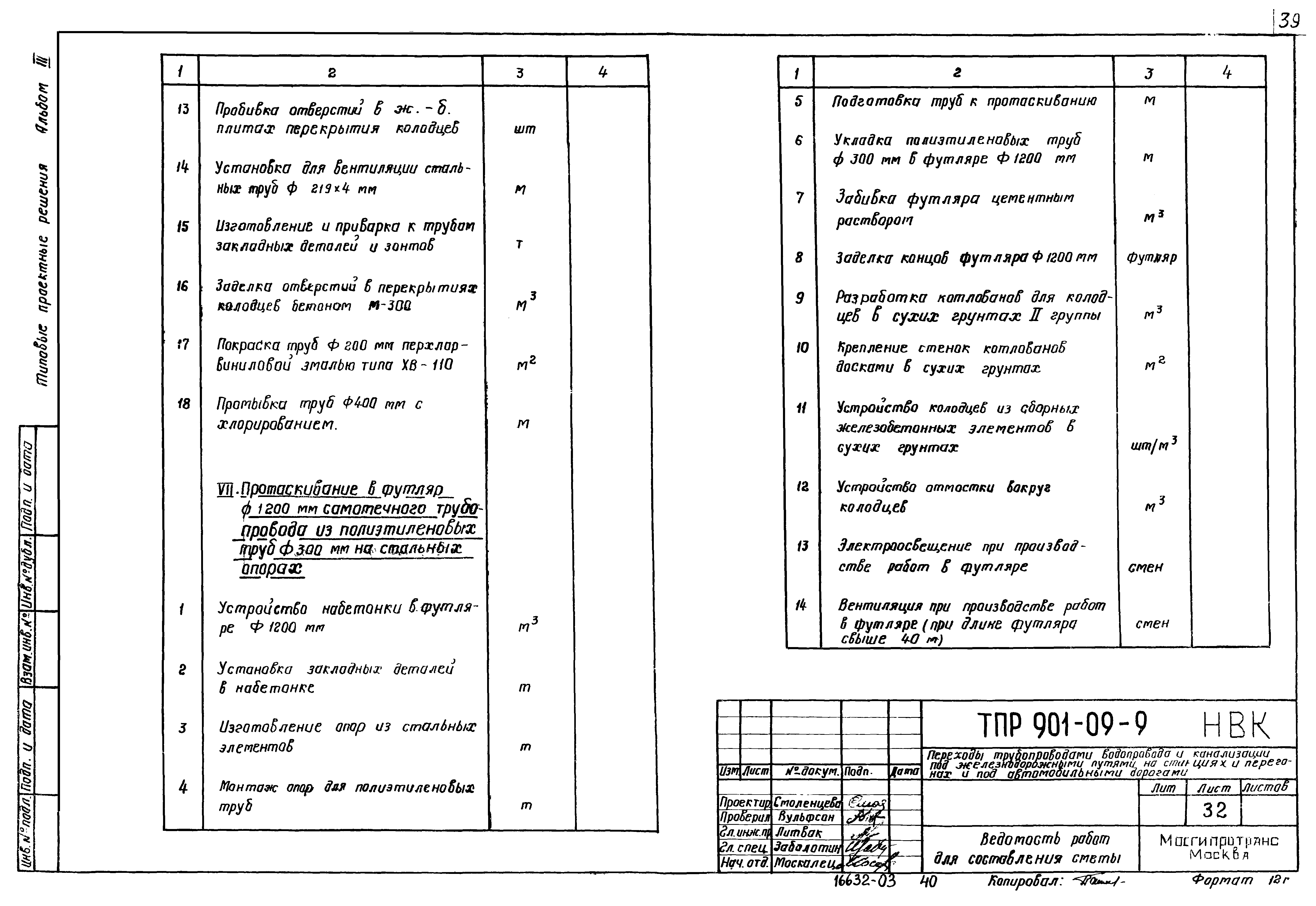 Типовые проектные решения 901-09-9