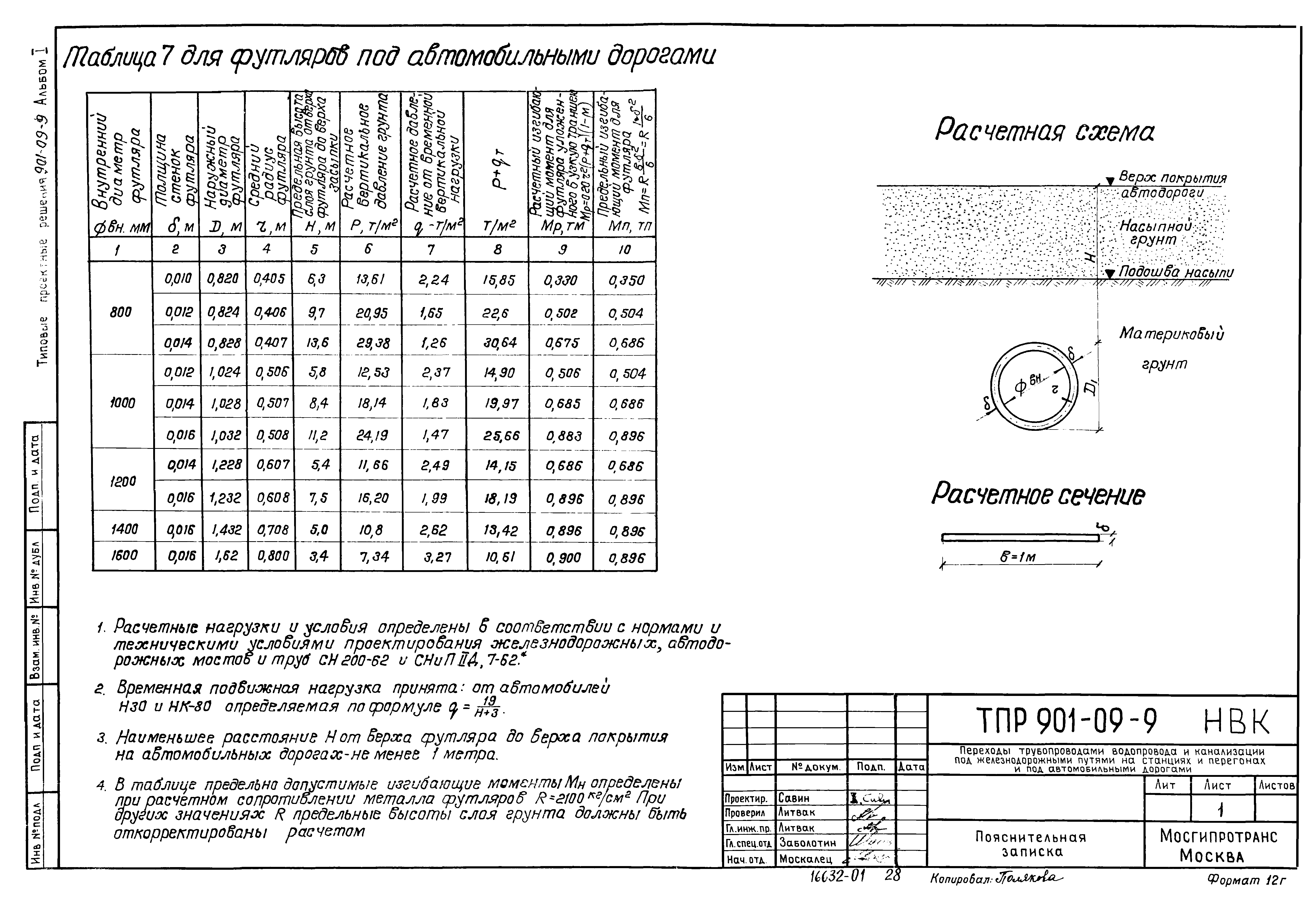 Типовые проектные решения 901-09-9