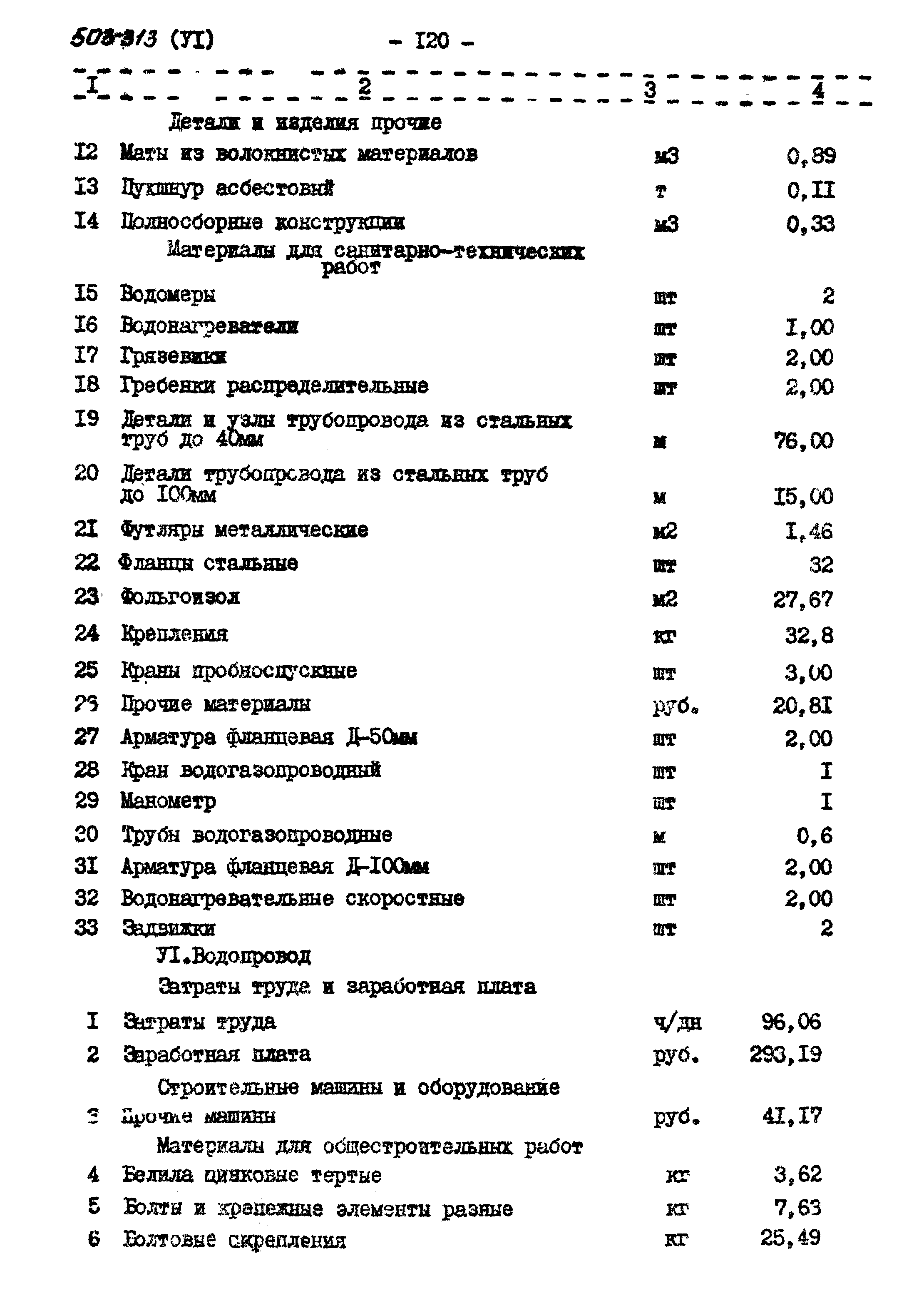 Типовой проект 503-313