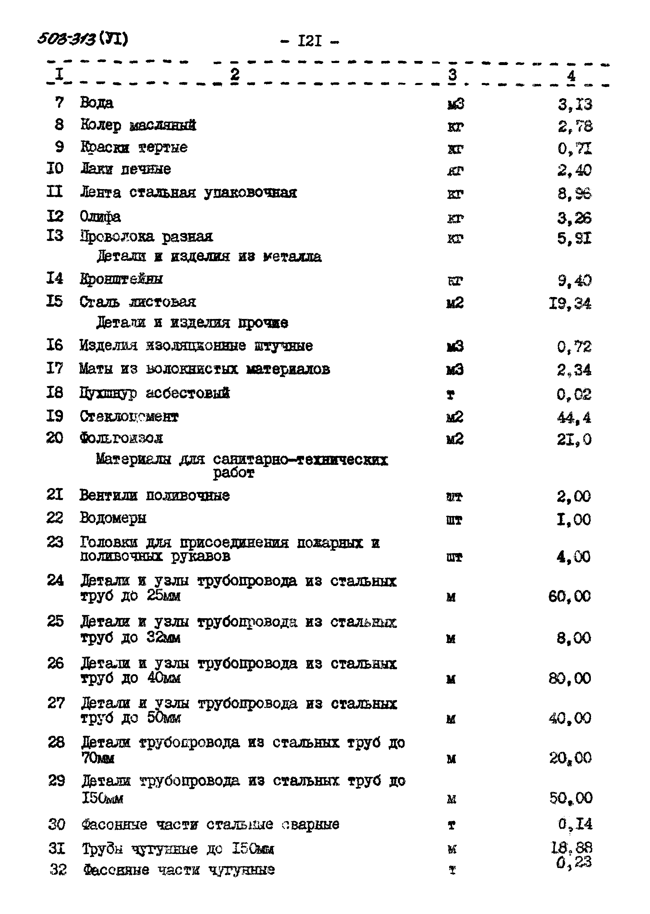Типовой проект 503-313
