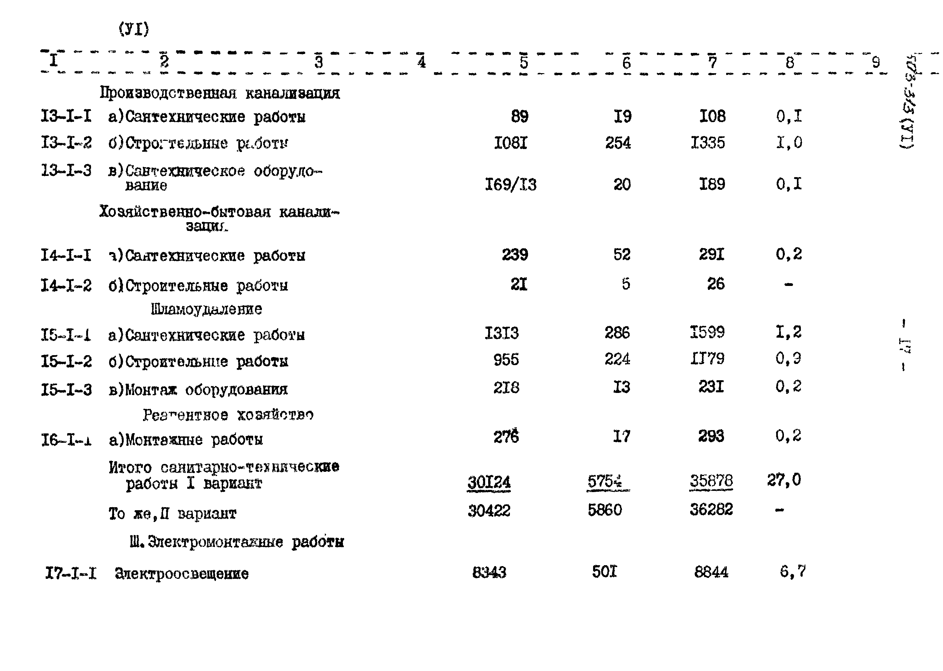 Типовой проект 503-313