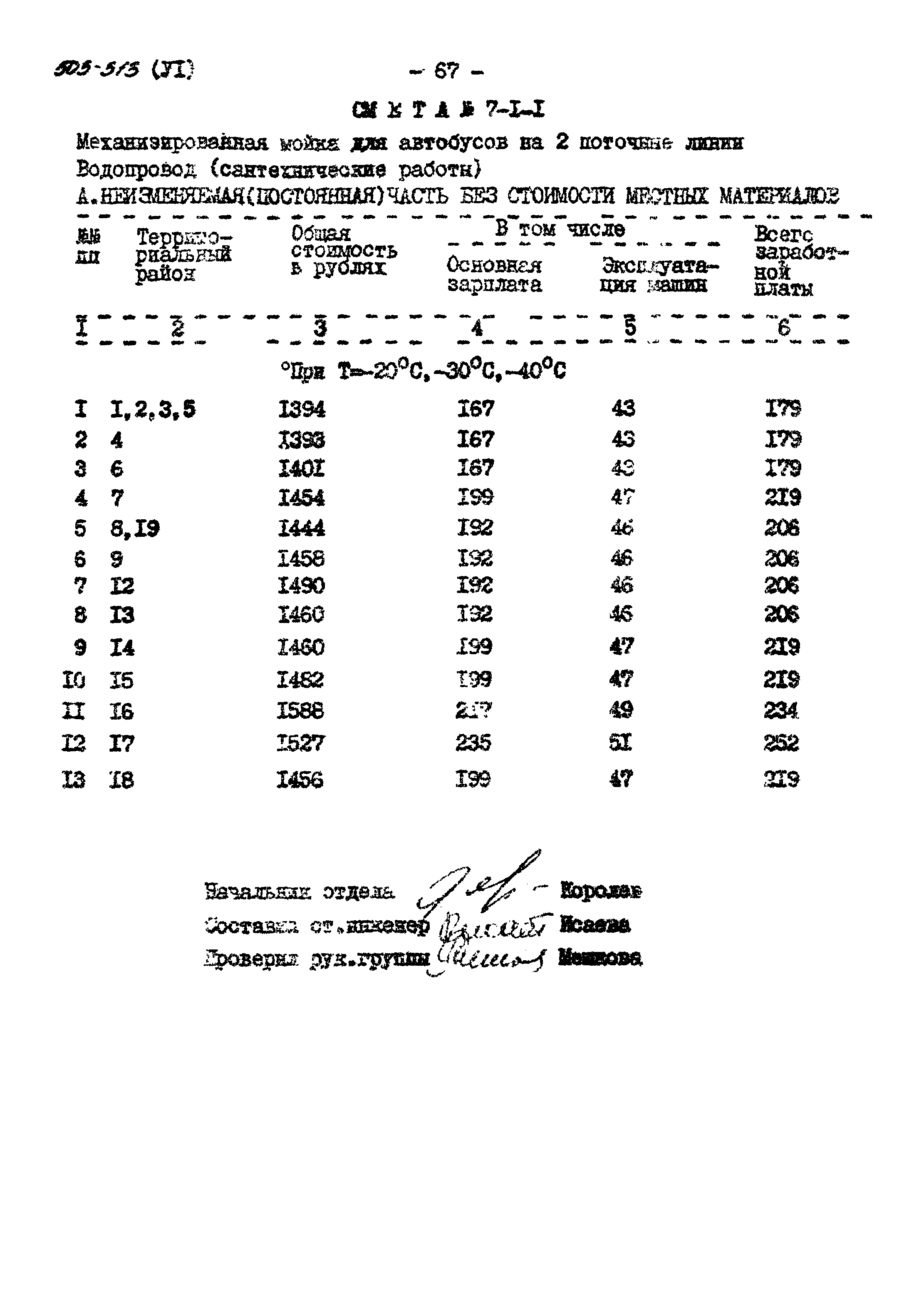 Типовой проект 503-313