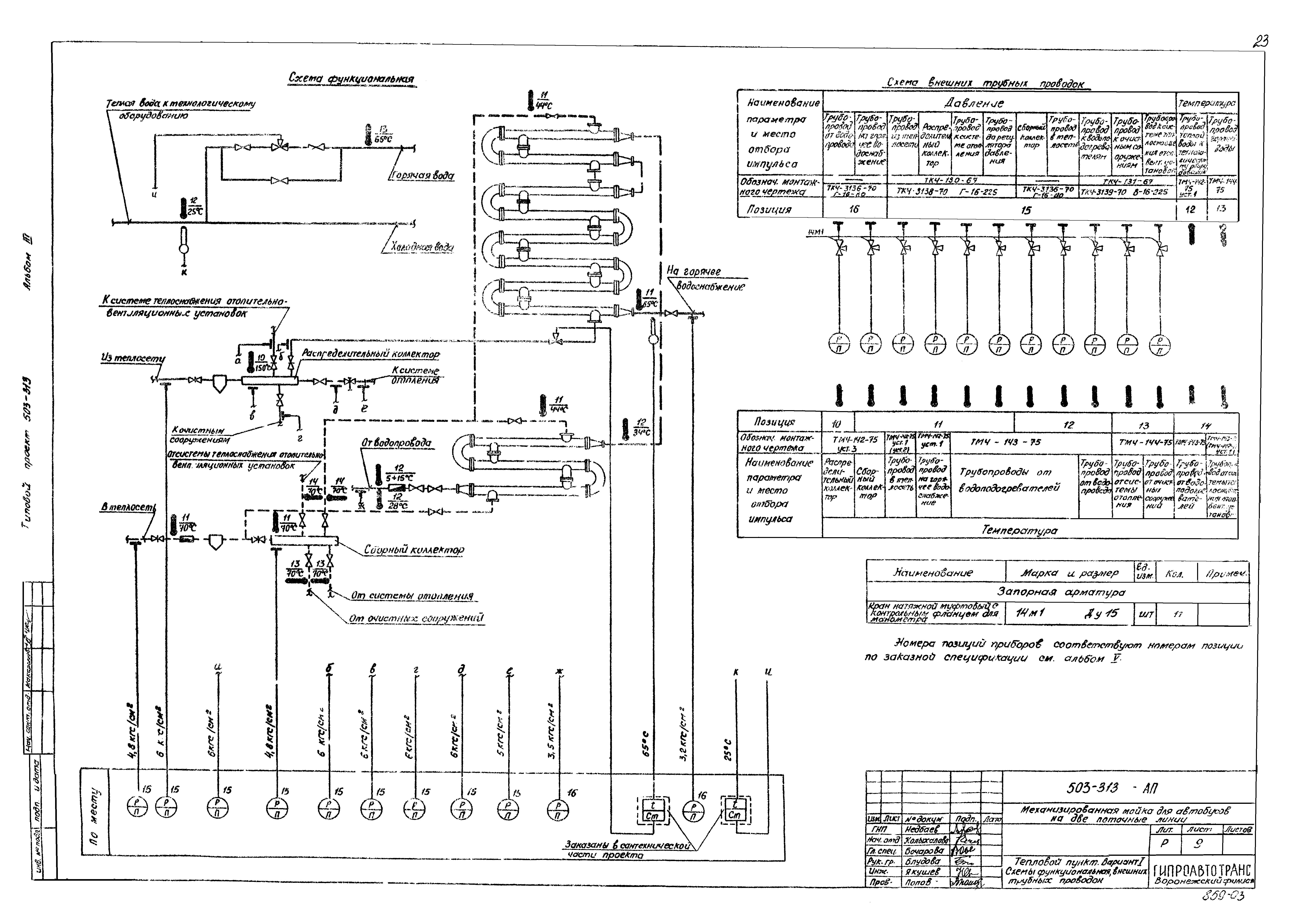 Типовой проект 503-313