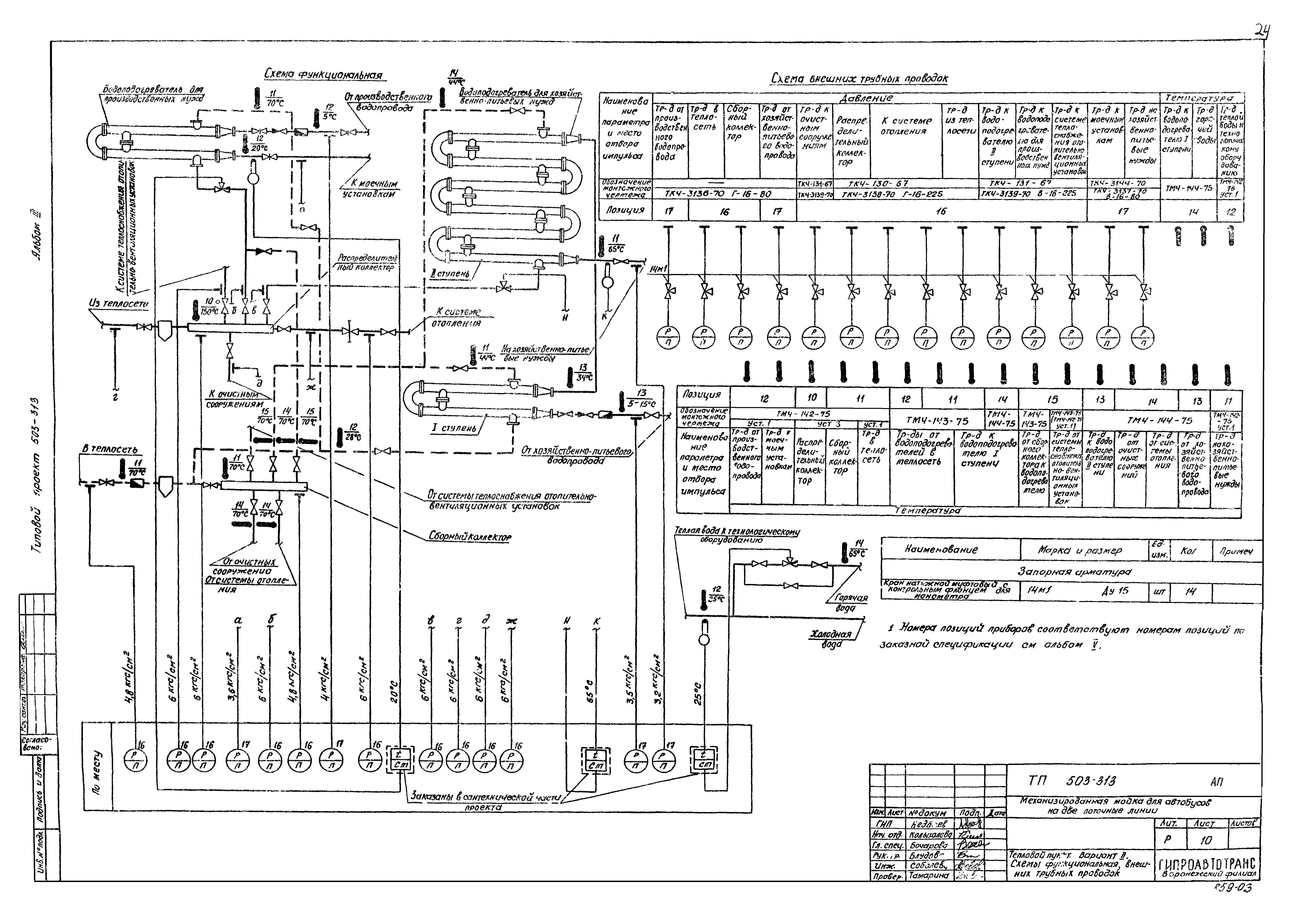 Типовой проект 503-313