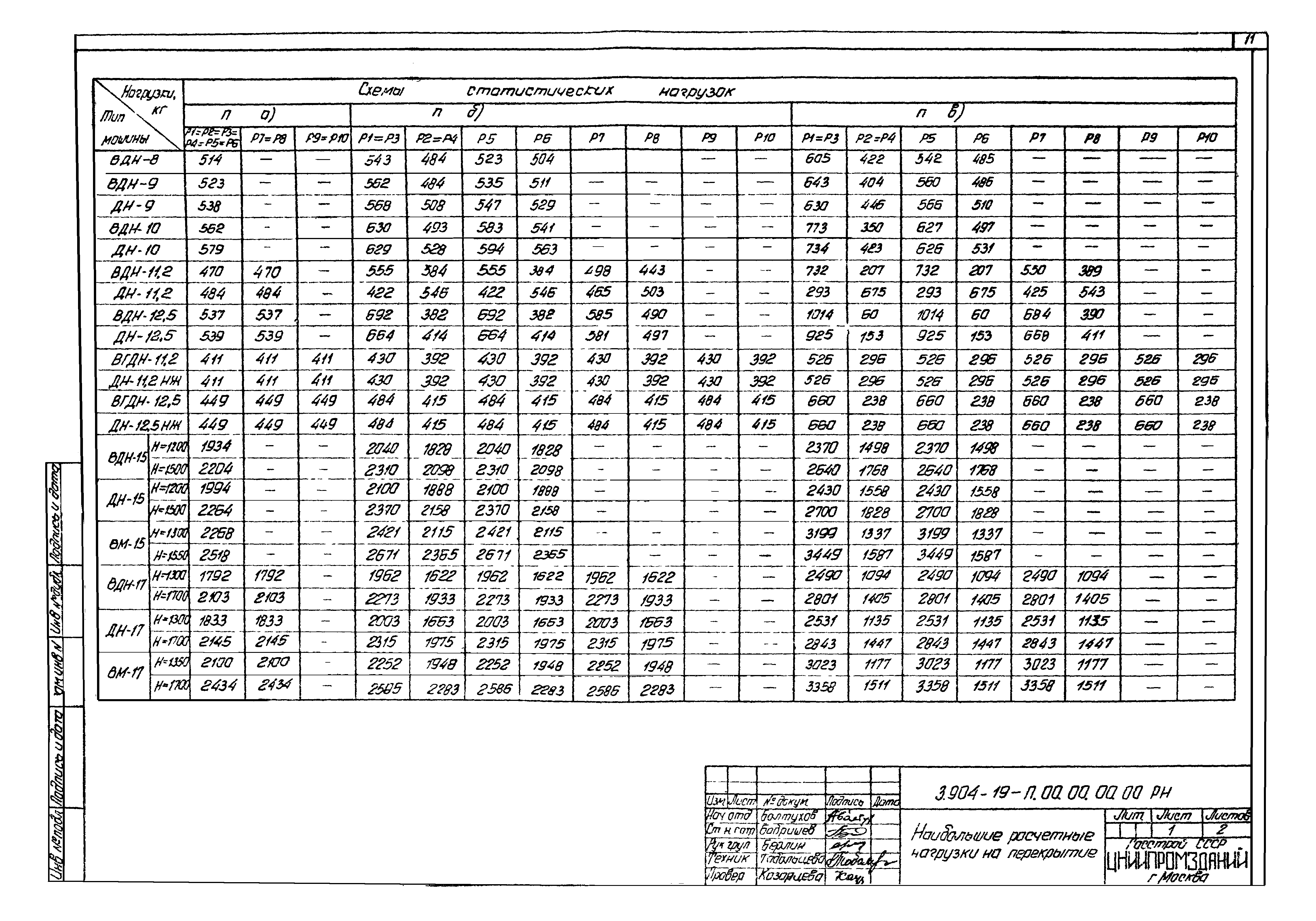 Серия 3.904-19