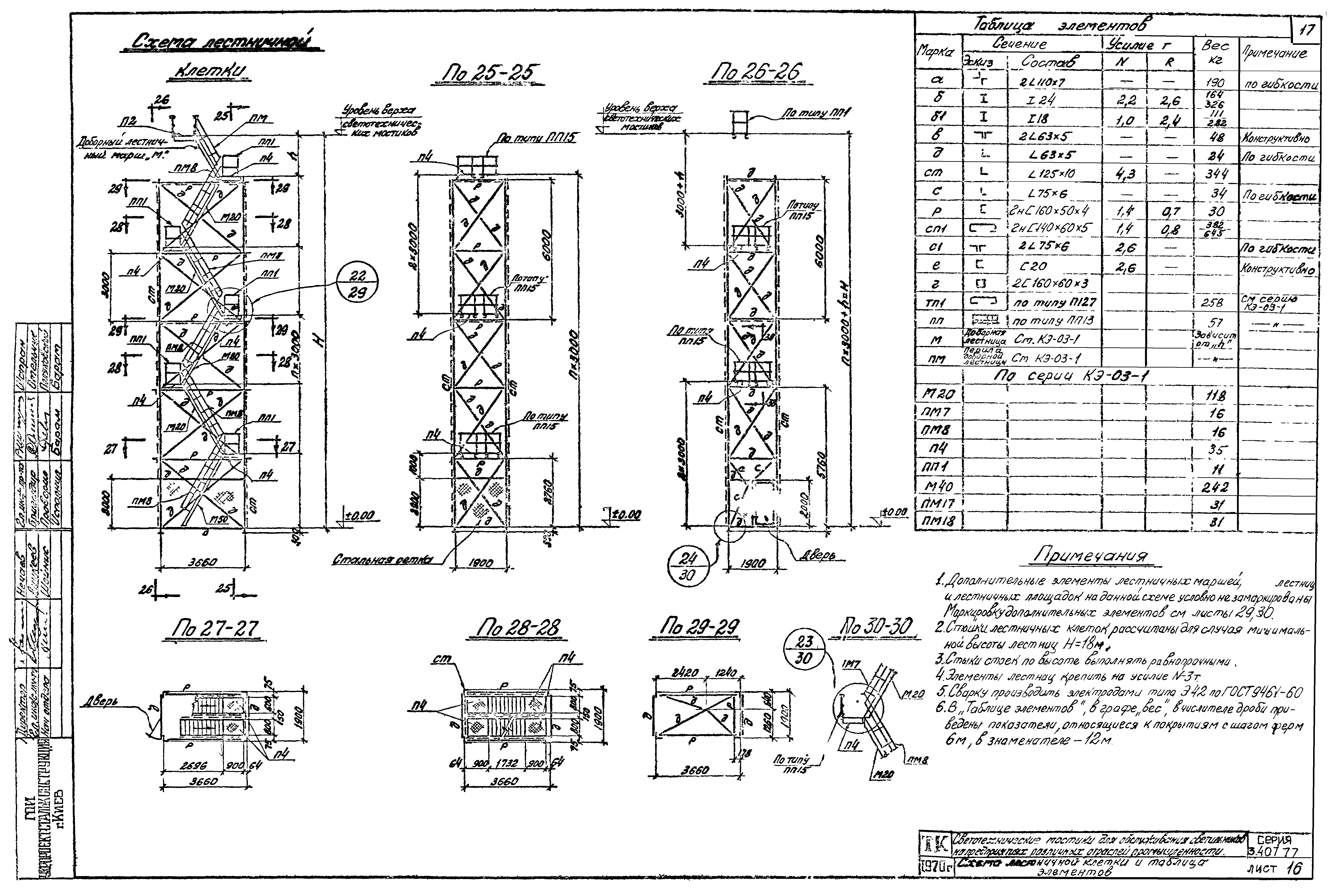 Серия 3.407-77