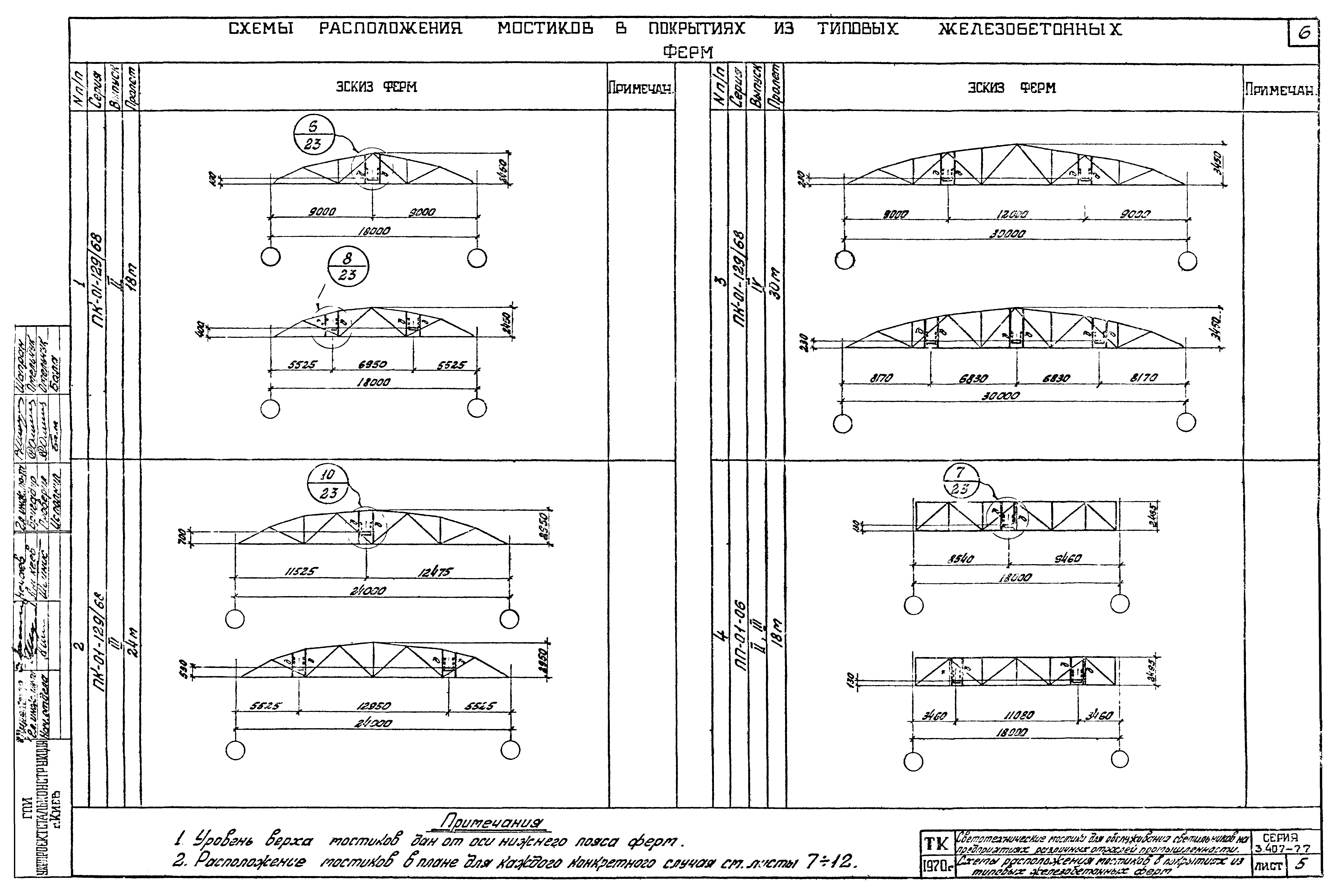 Серия 3.407-77