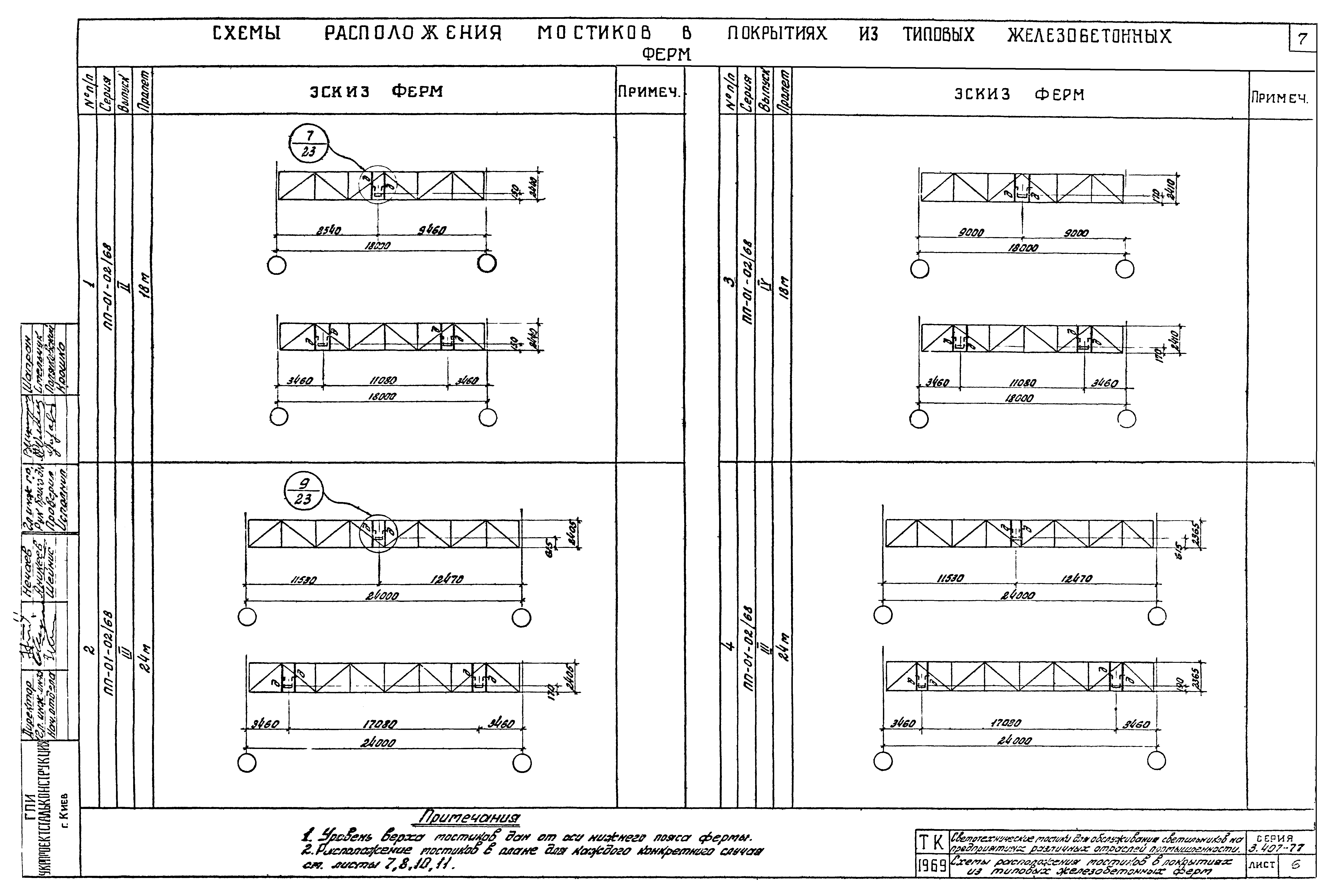 Серия 3.407-77