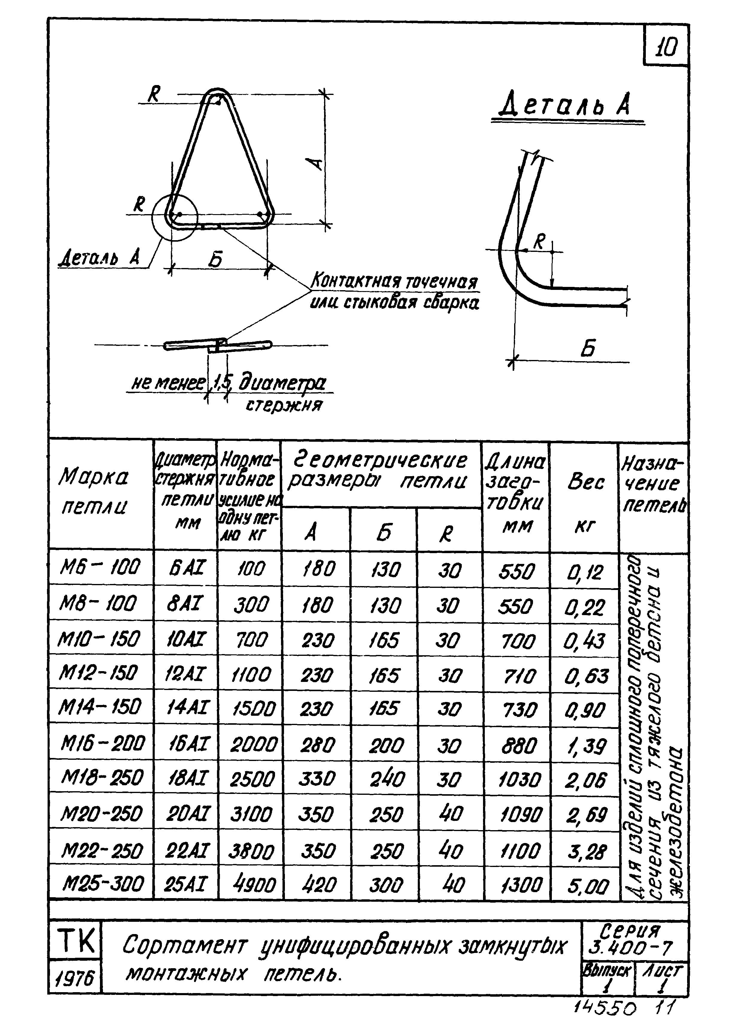 Серия 3.400-7