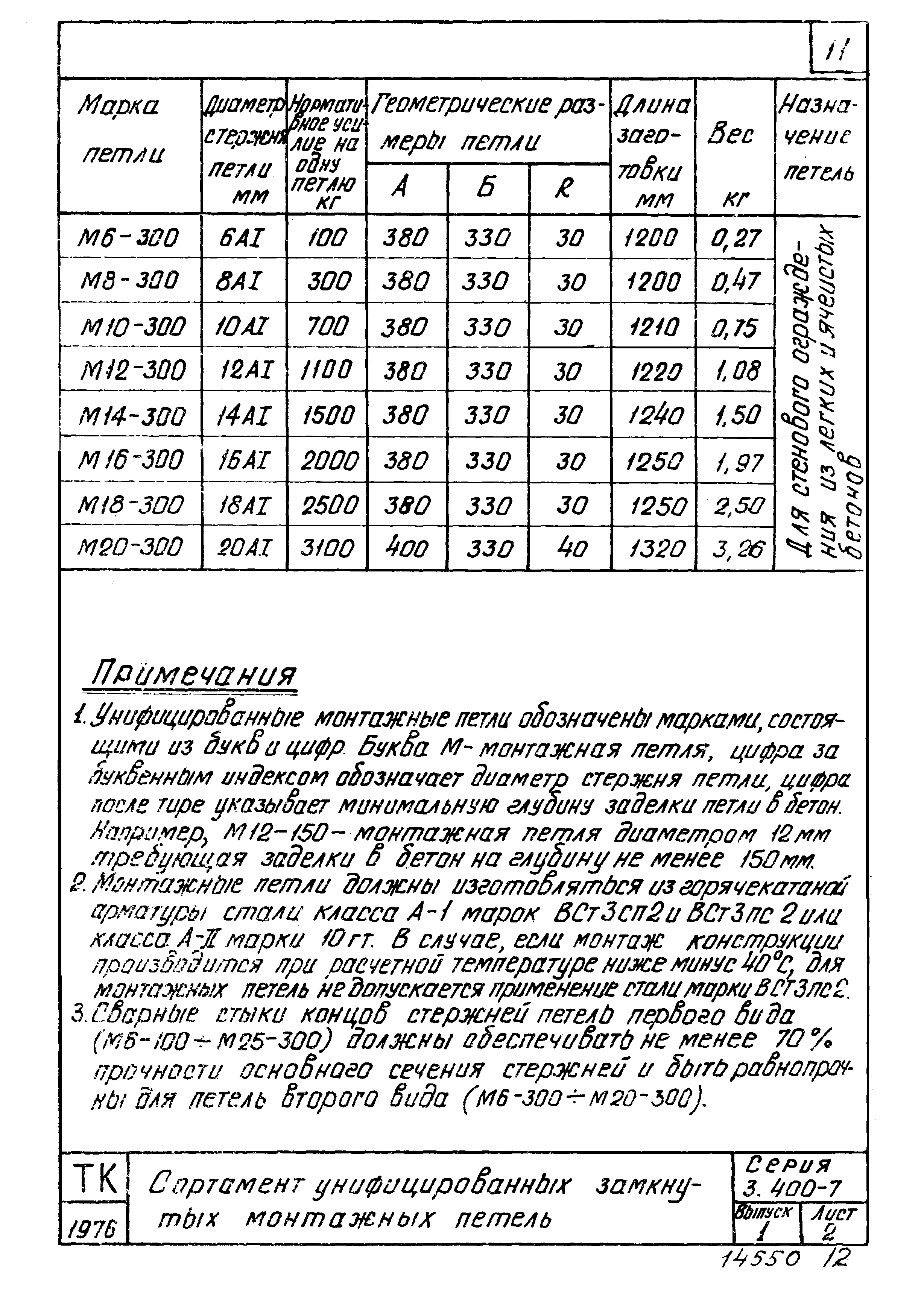 Серия 3.400-7