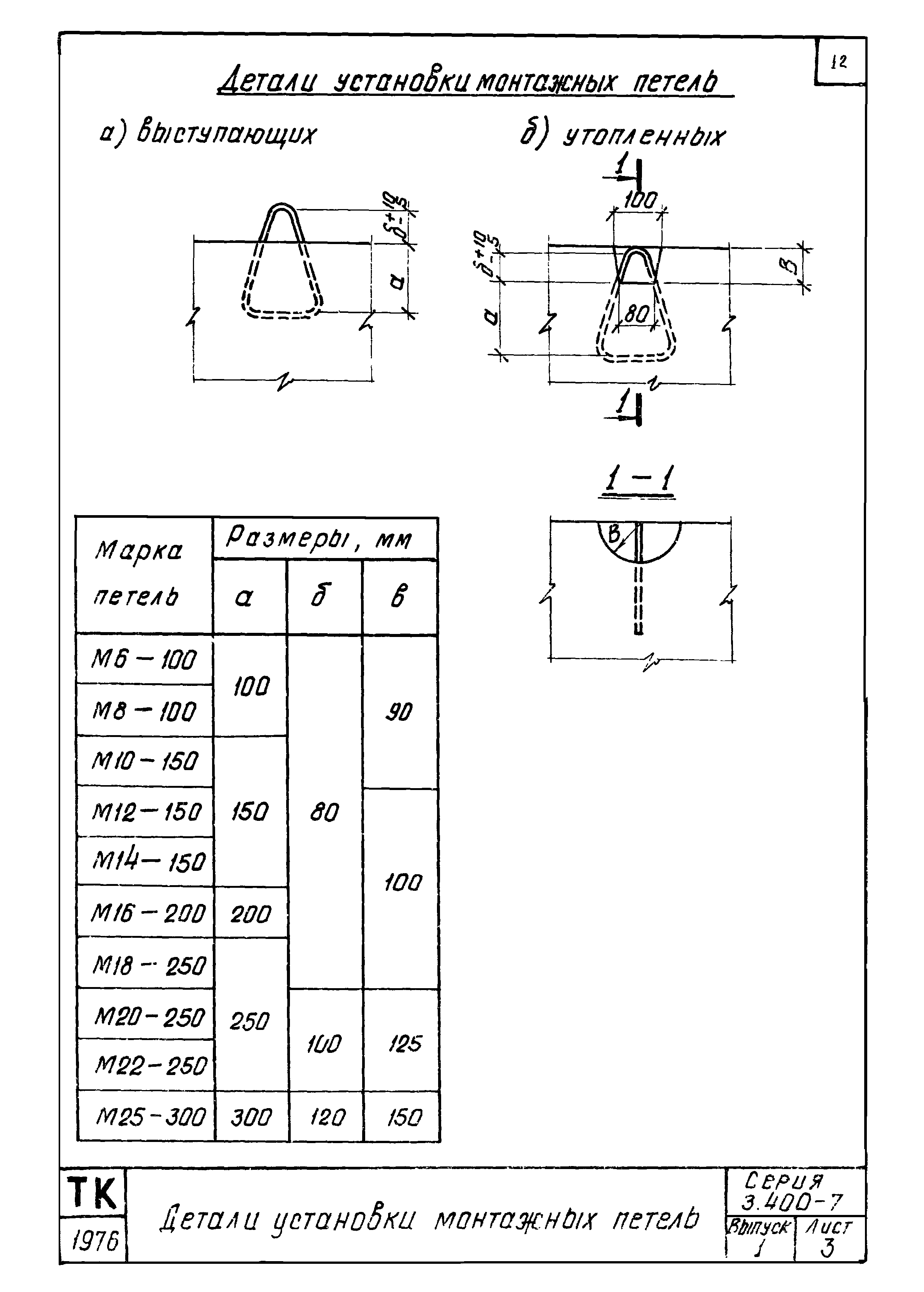 Серия 3.400-7