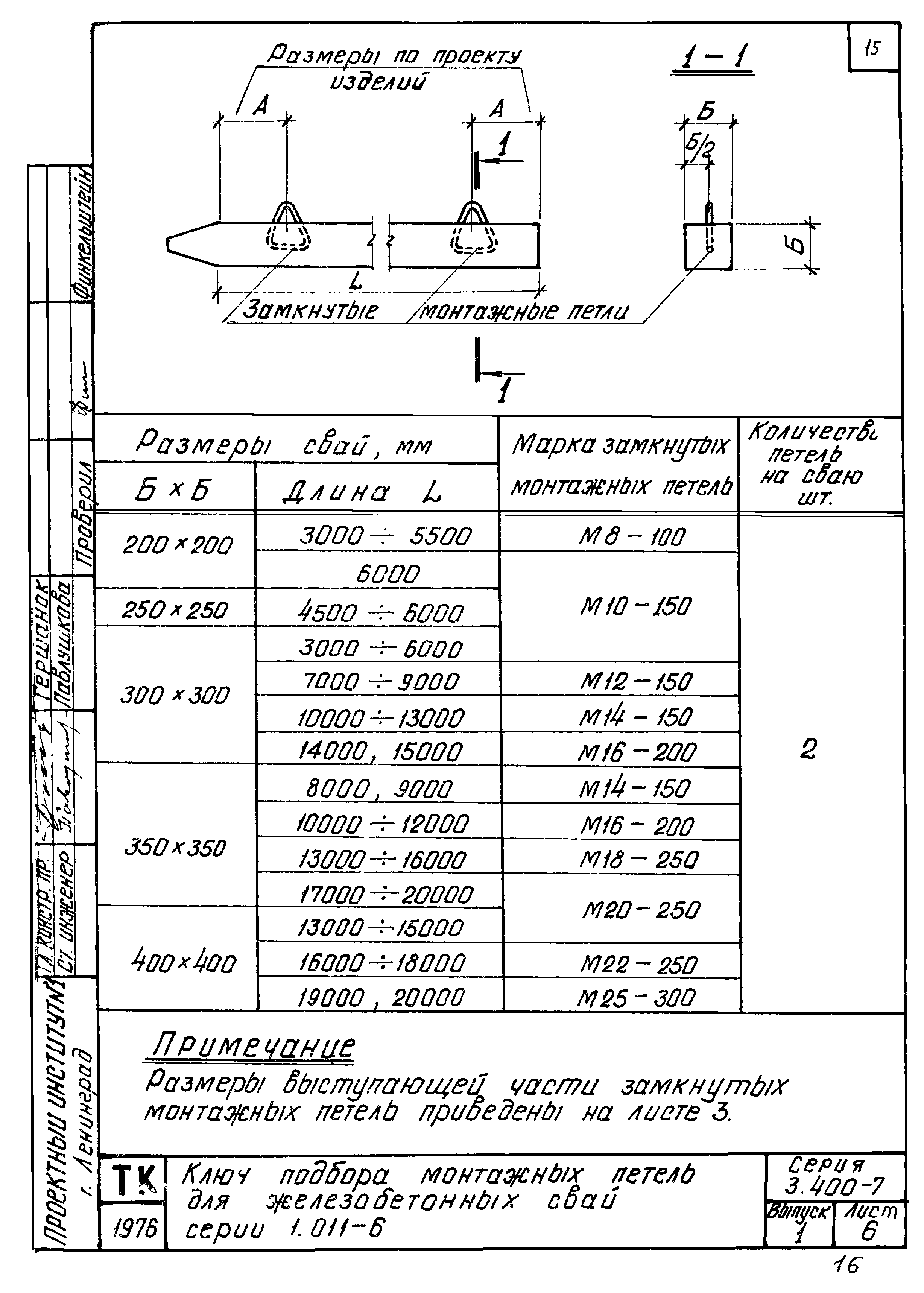 Серия 3.400-7