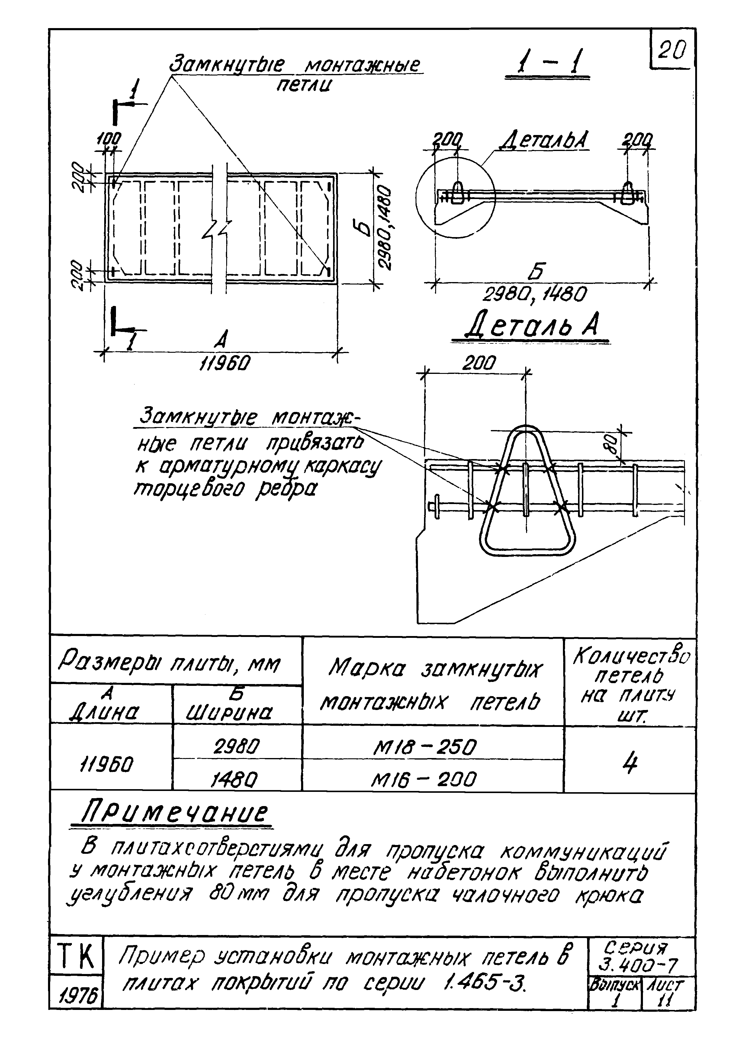 Серия 3.400-7