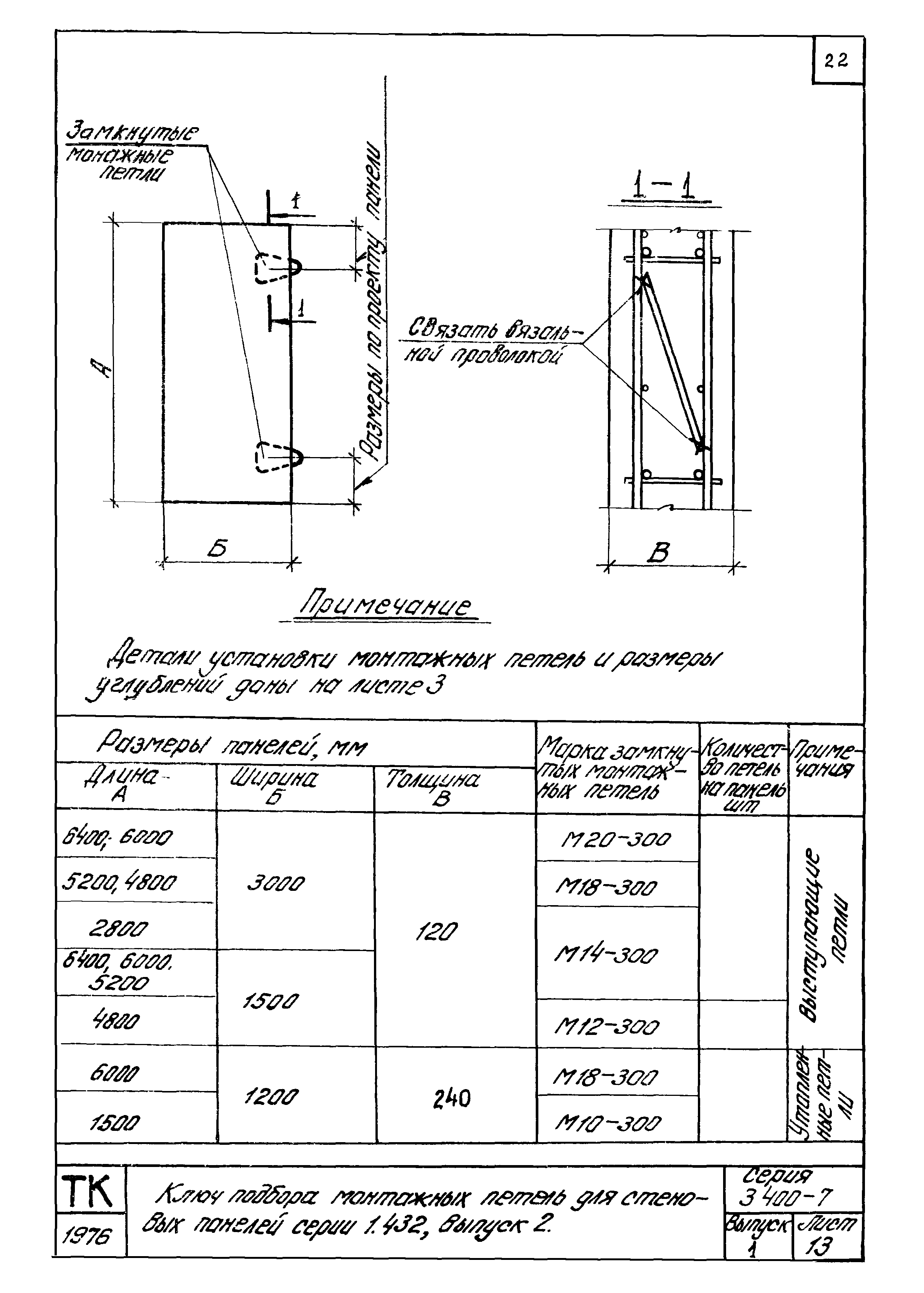 Серия 3.400-7