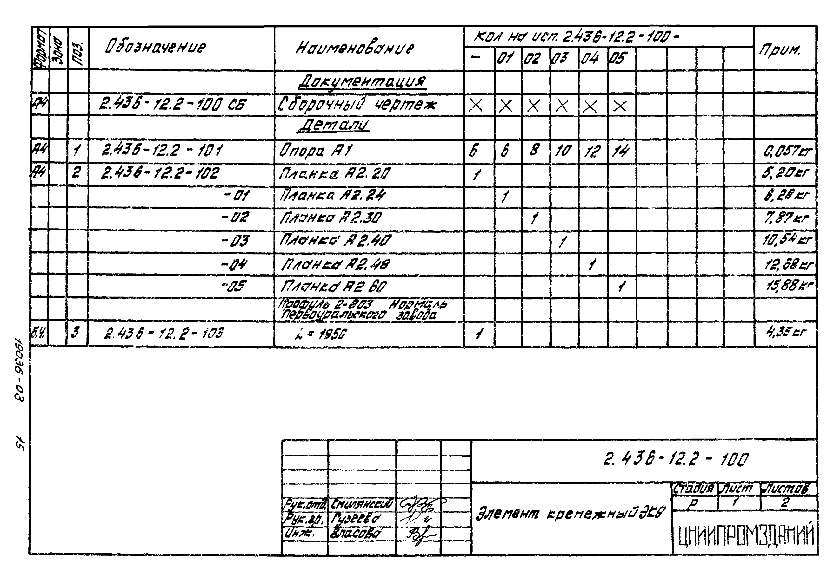 Серия 2.436-12