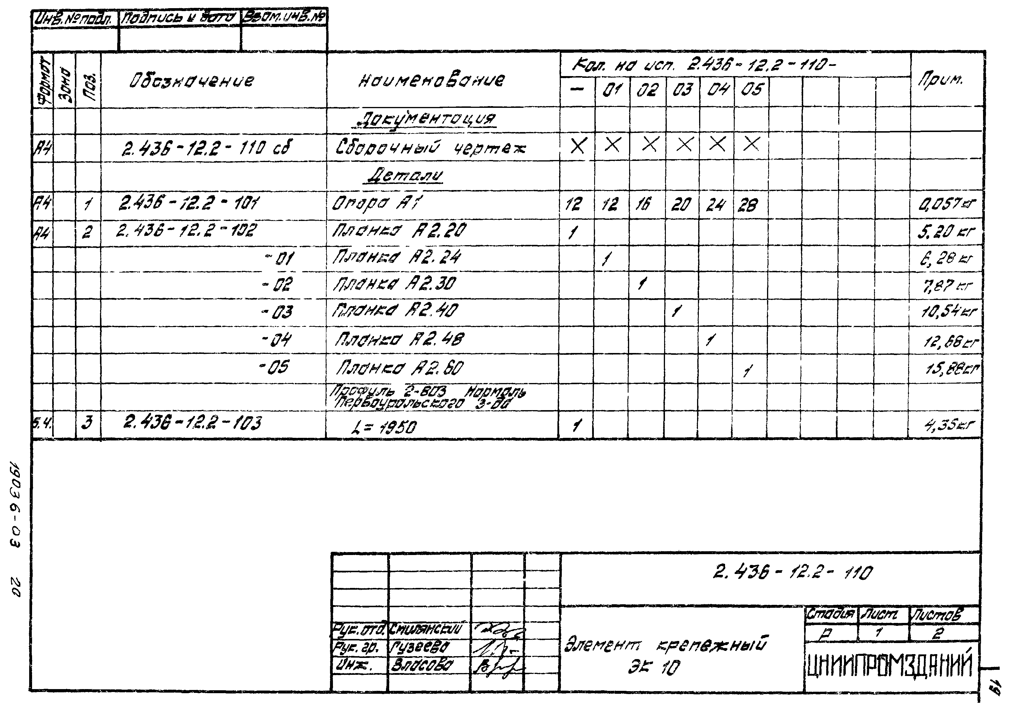 Серия 2.436-12