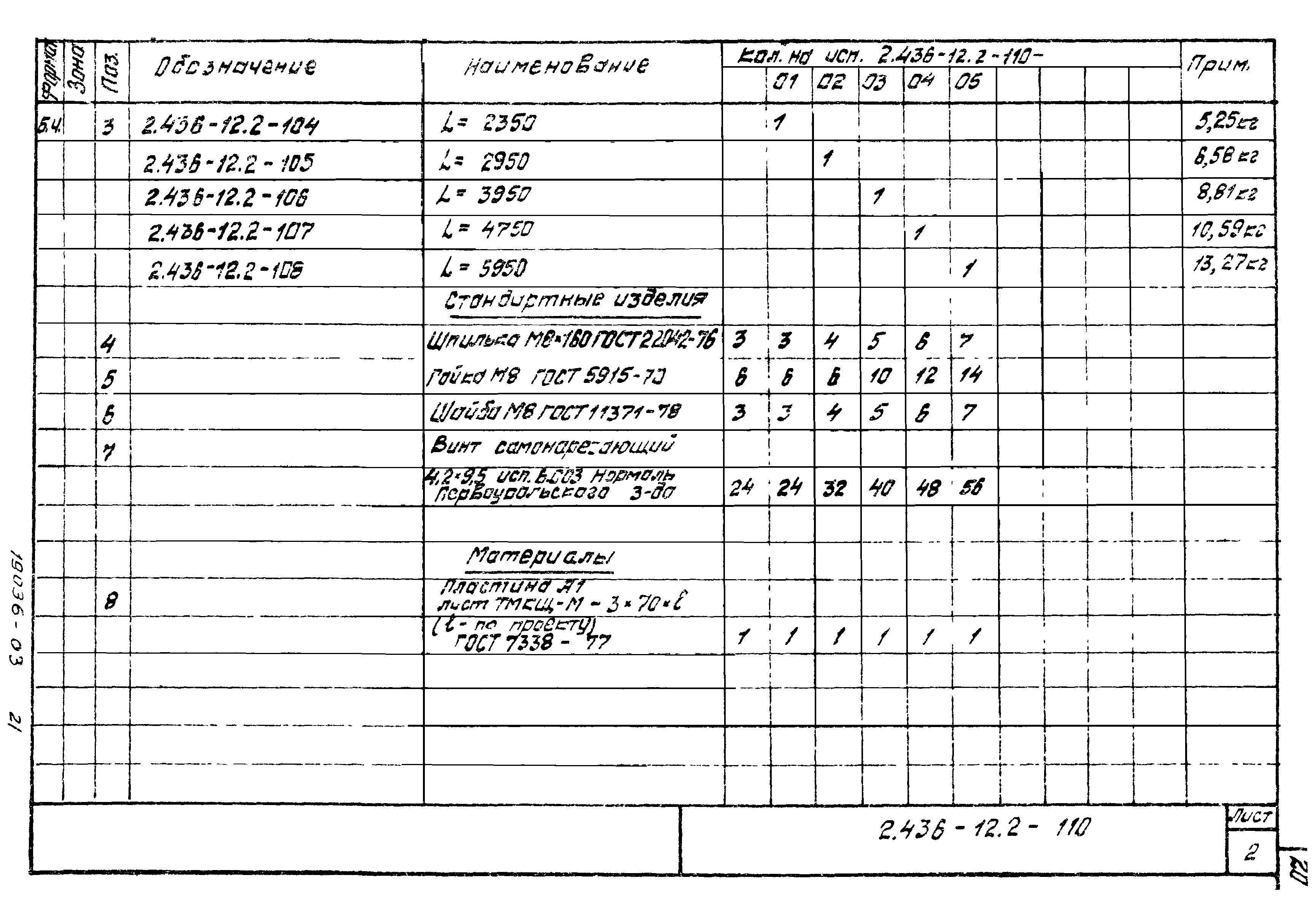 Серия 2.436-12