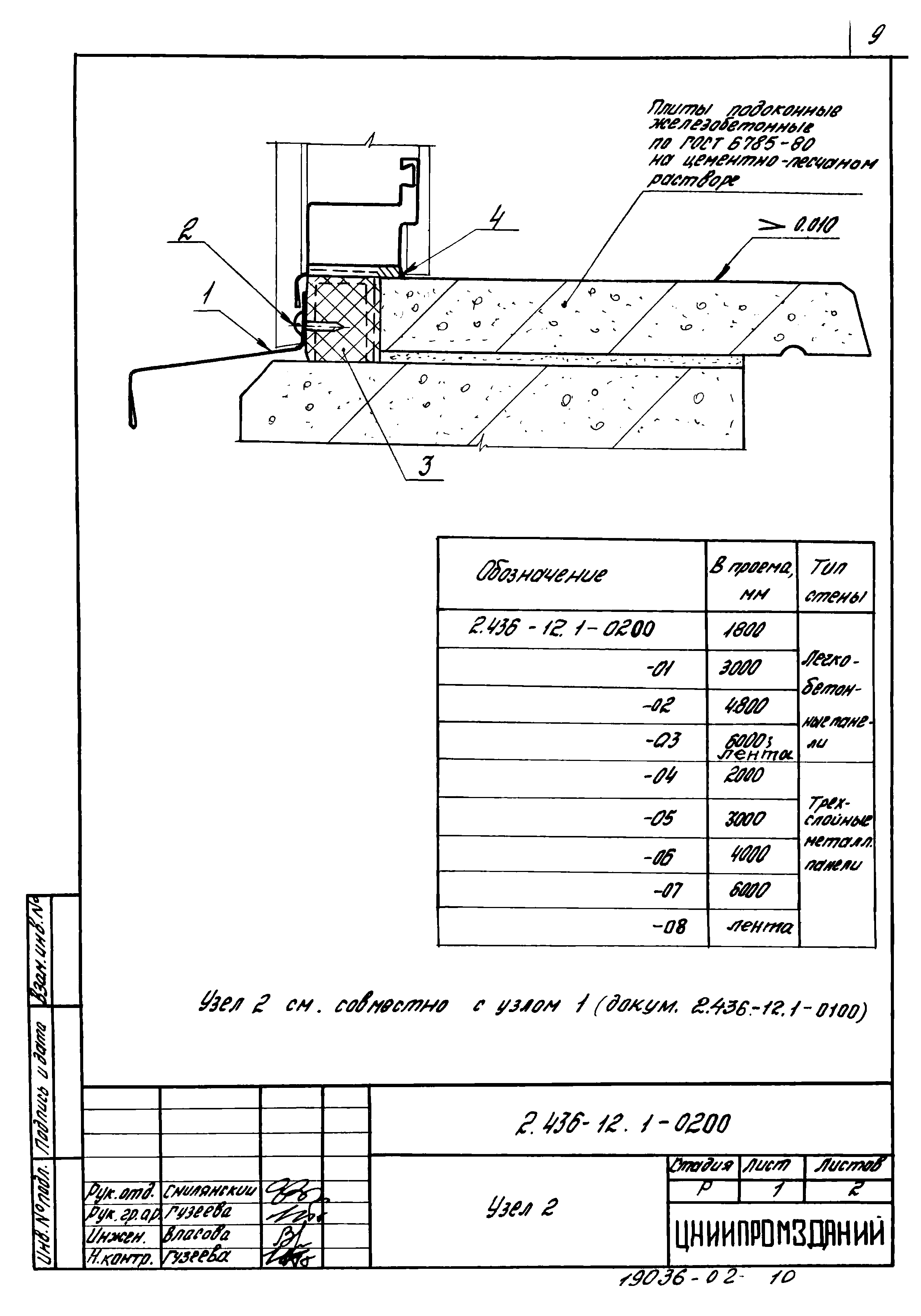 Серия 2.436-12