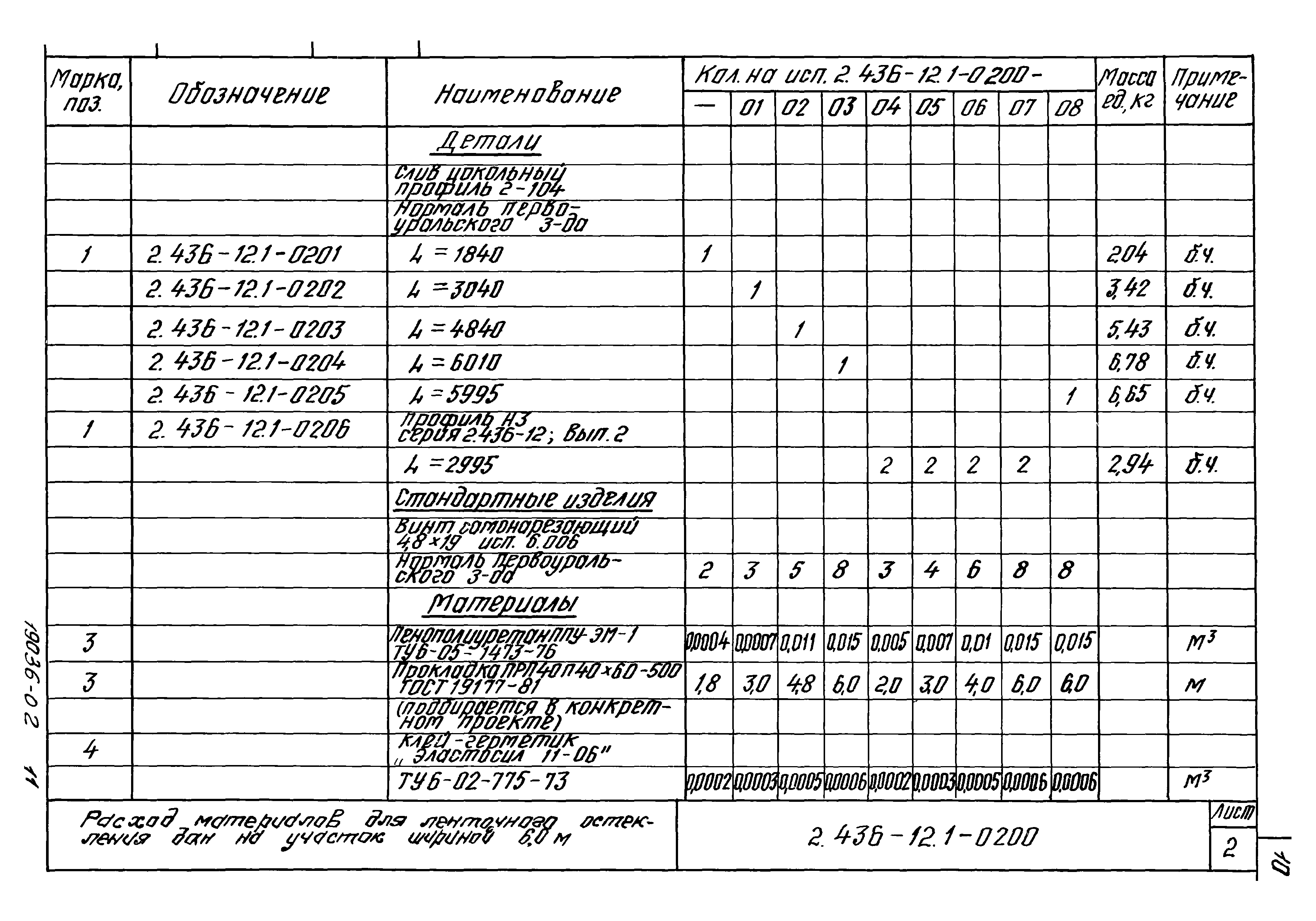 Серия 2.436-12