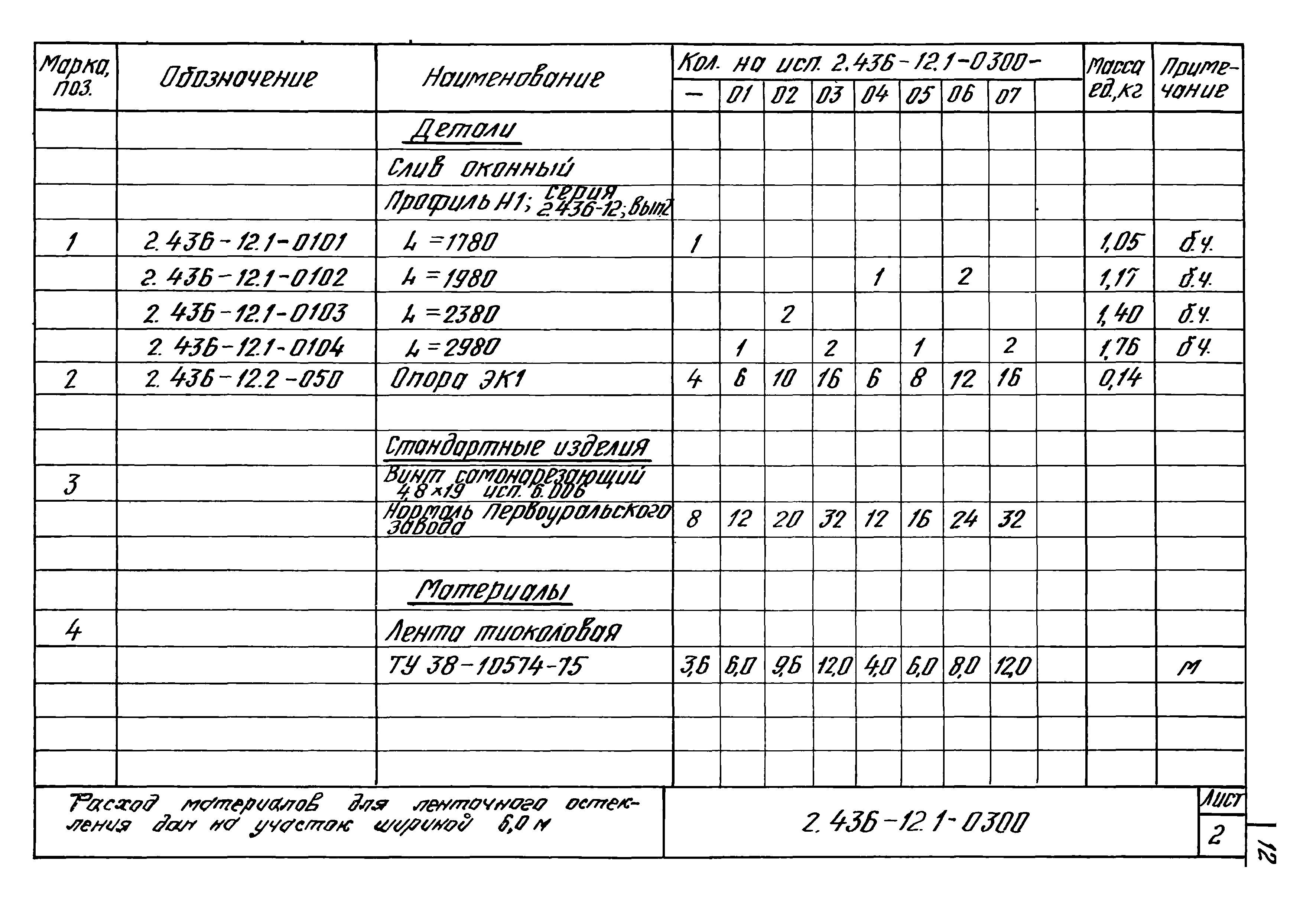 Серия 2.436-12