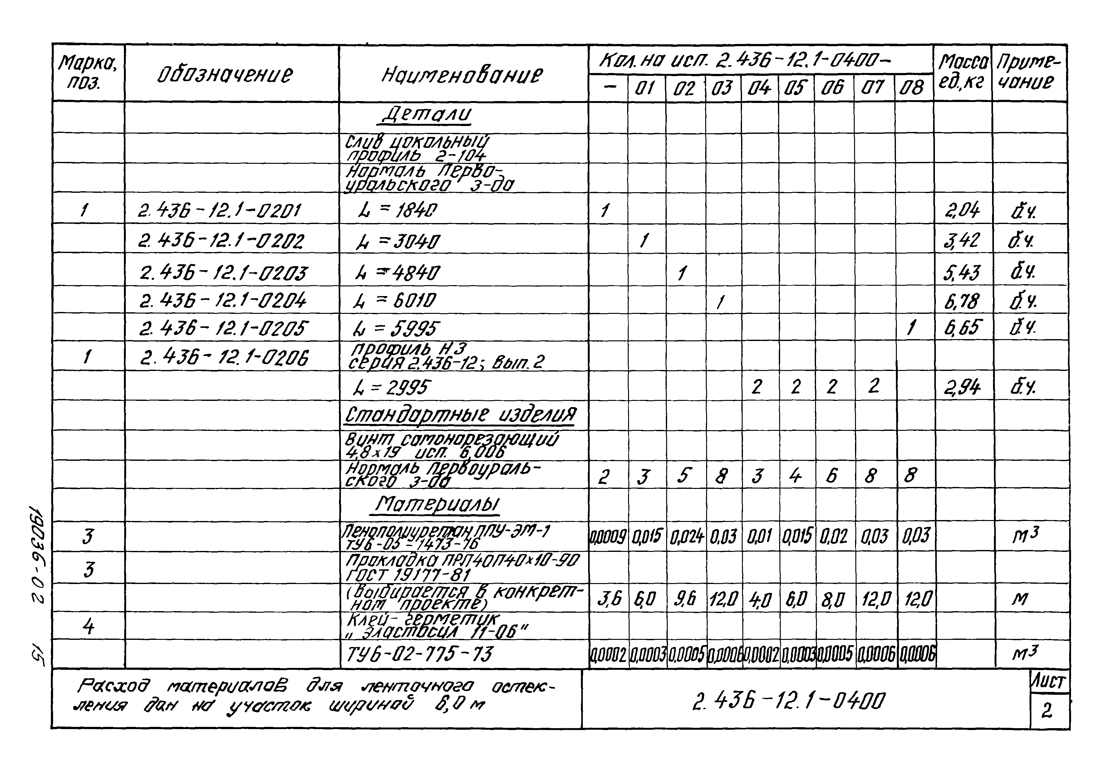 Серия 2.436-12