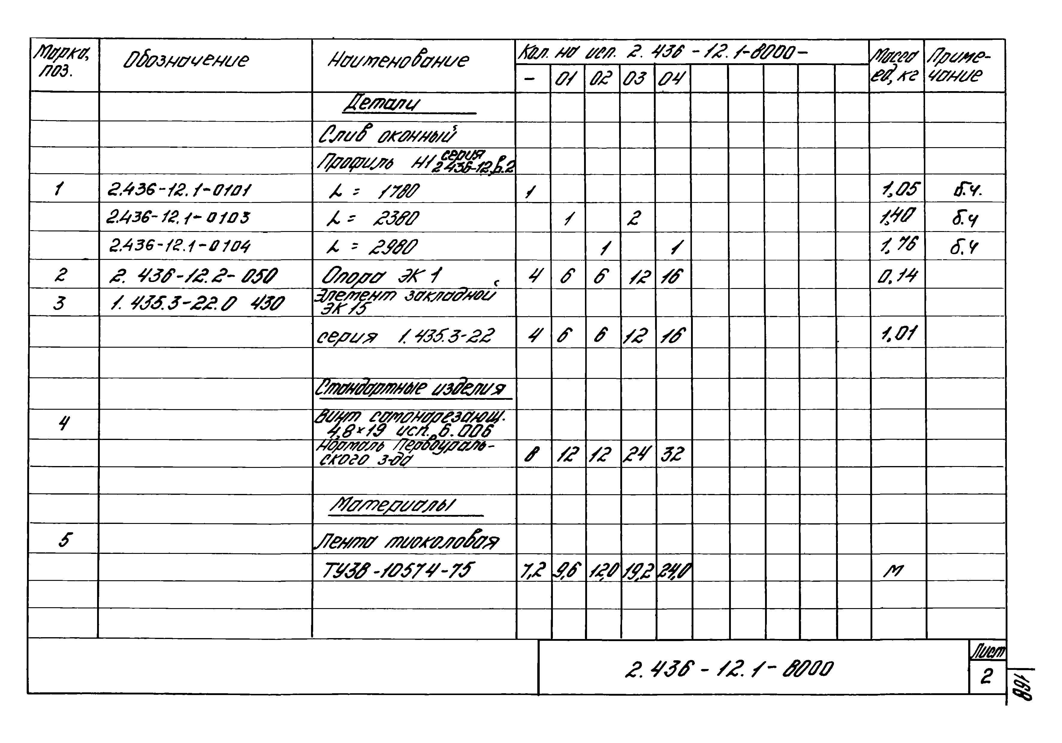 Серия 2.436-12