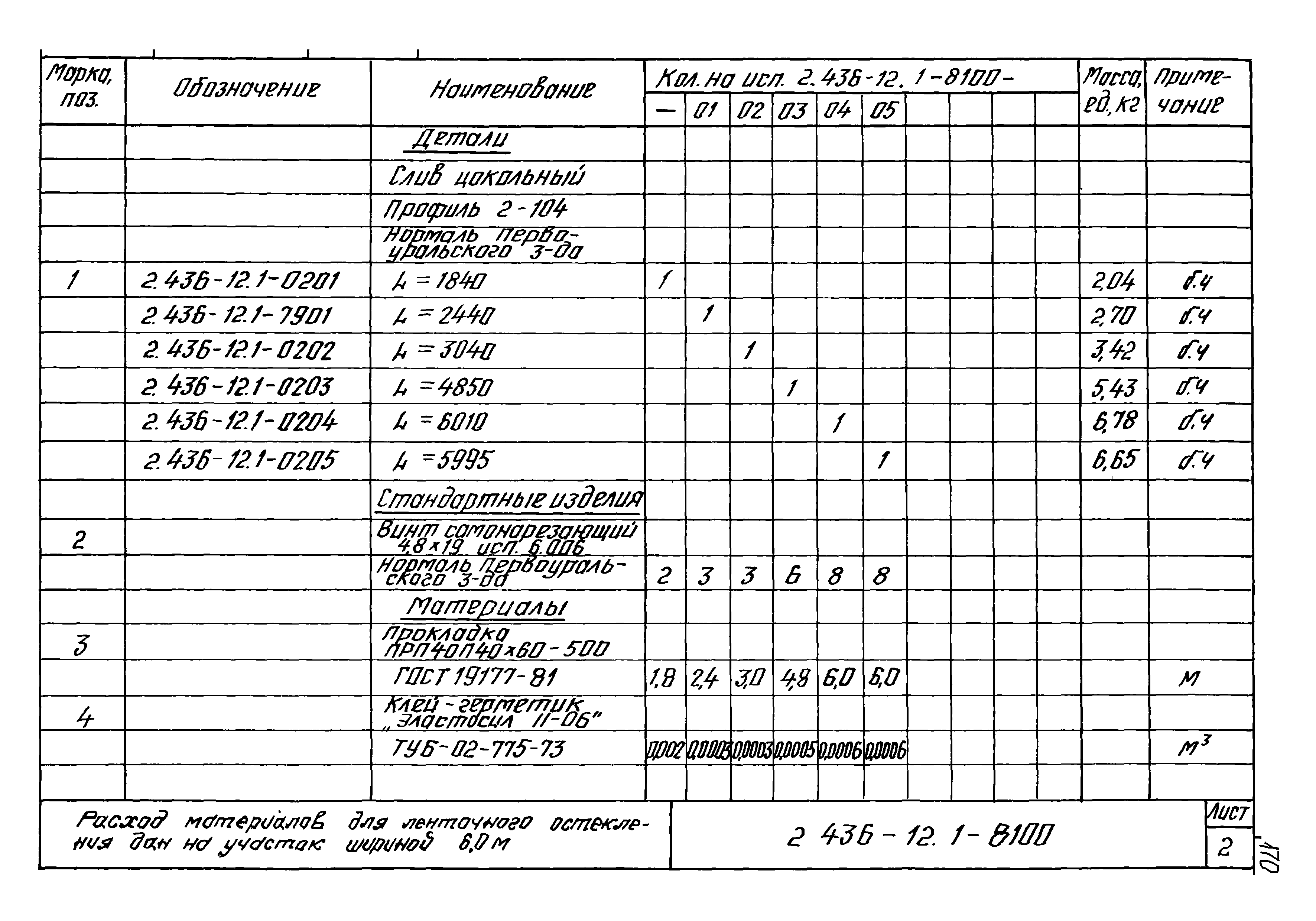 Серия 2.436-12