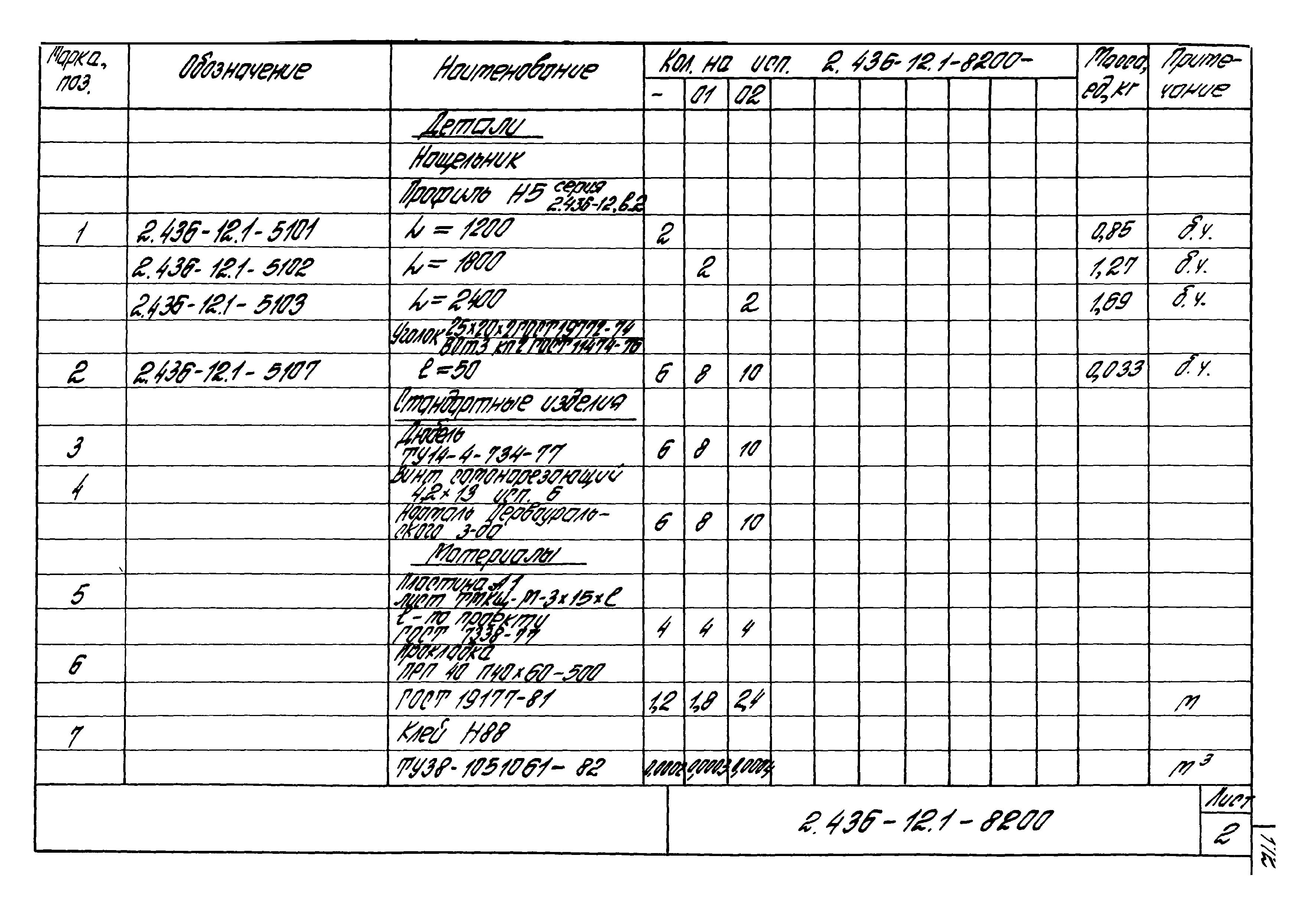 Серия 2.436-12