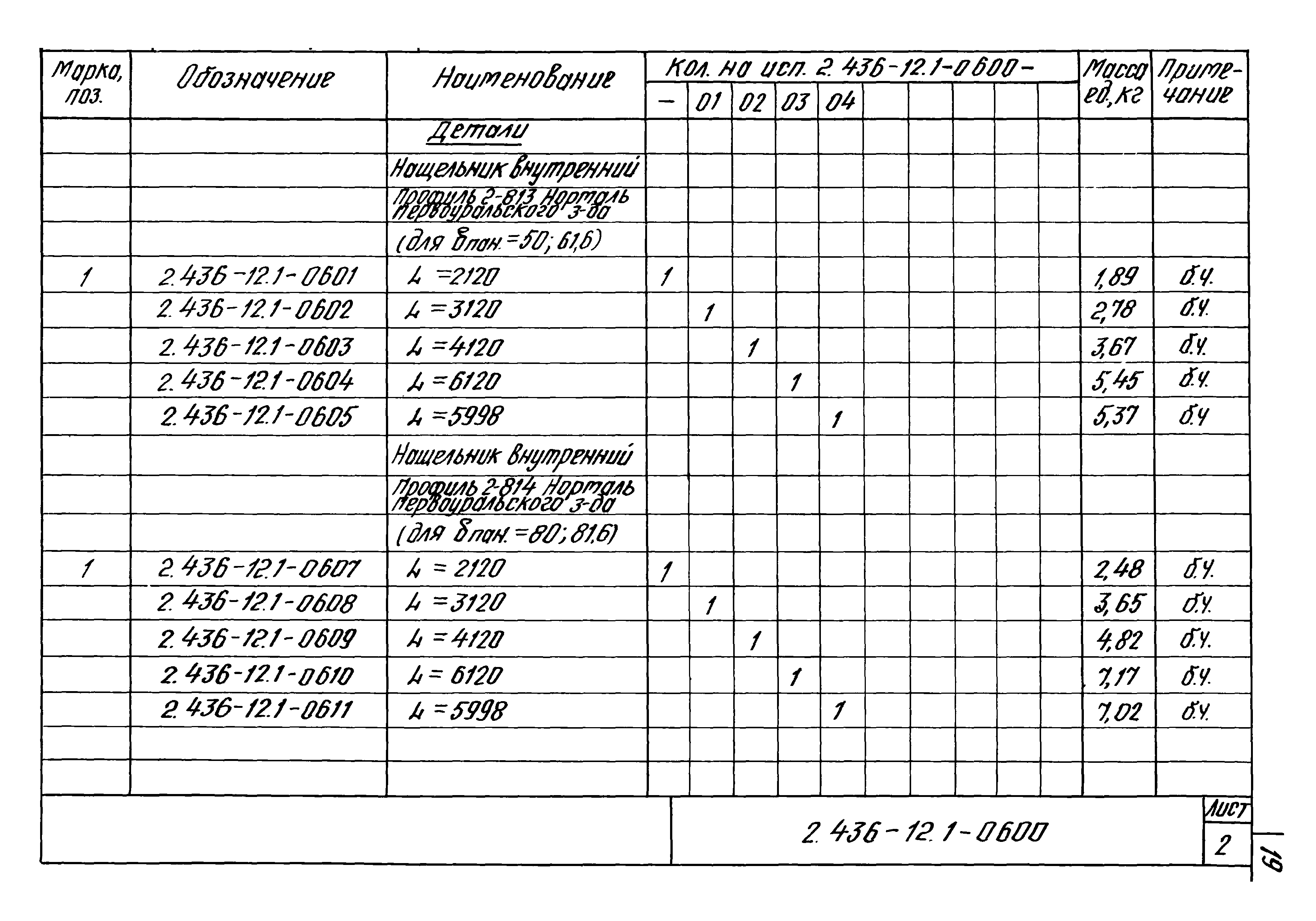 Серия 2.436-12